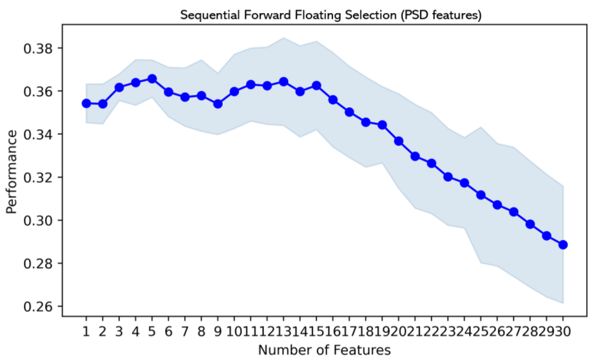 Entropy 25 01035 g008