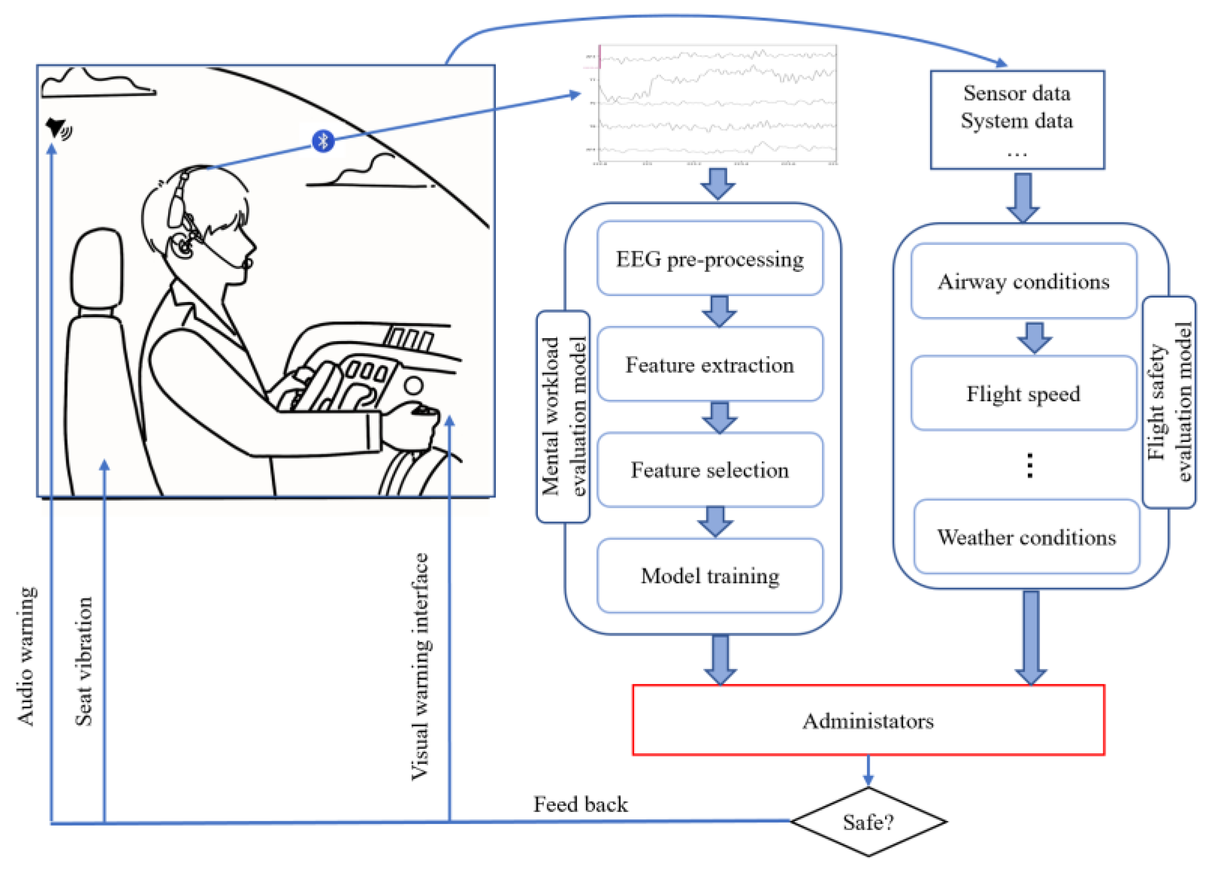 Entropy 25 01035 g010