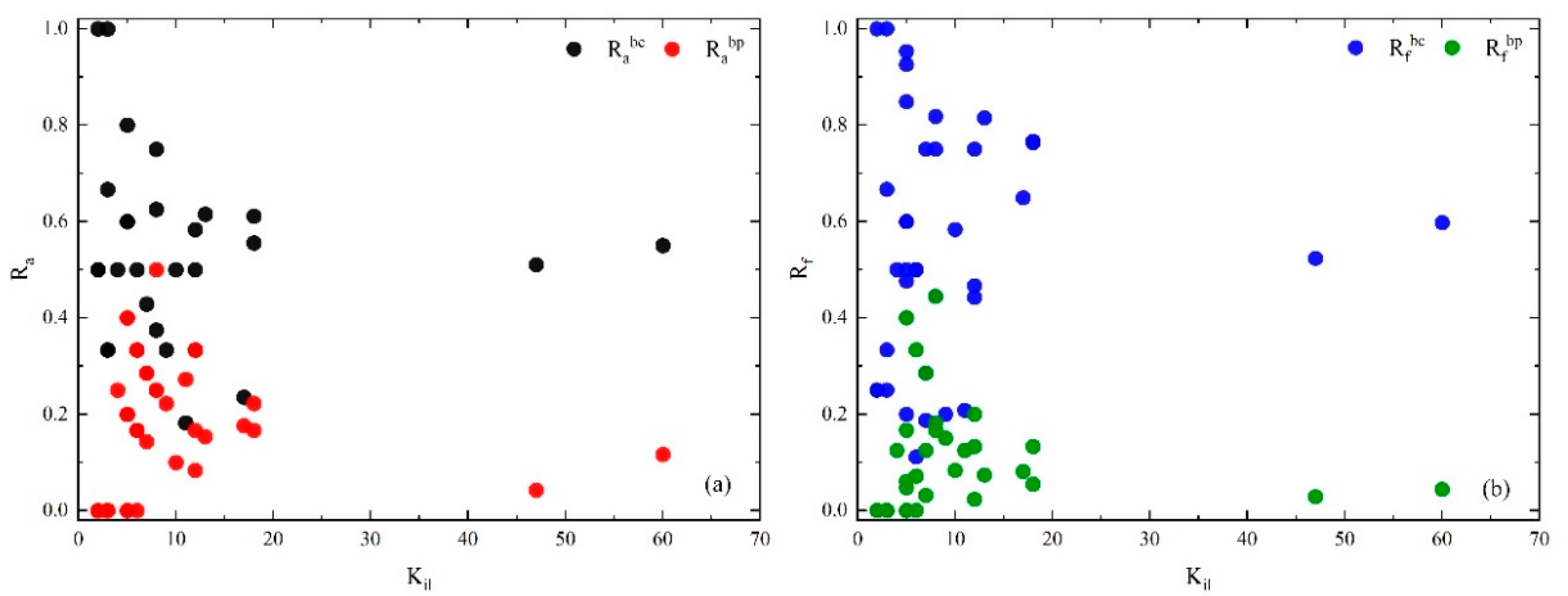 Entropy 25 01036 g010 Entropy 25 01036 g010