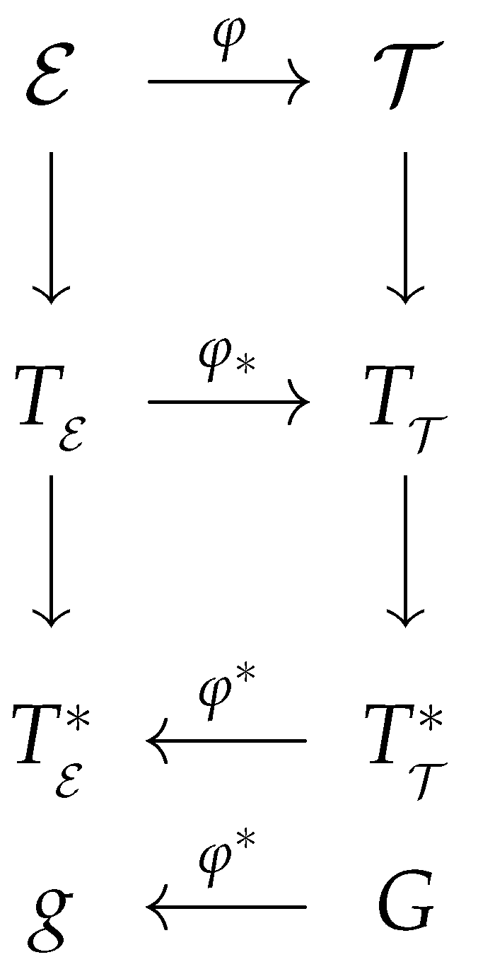 Entropy 25 01037 g001 Entropy 25 01037 g001
