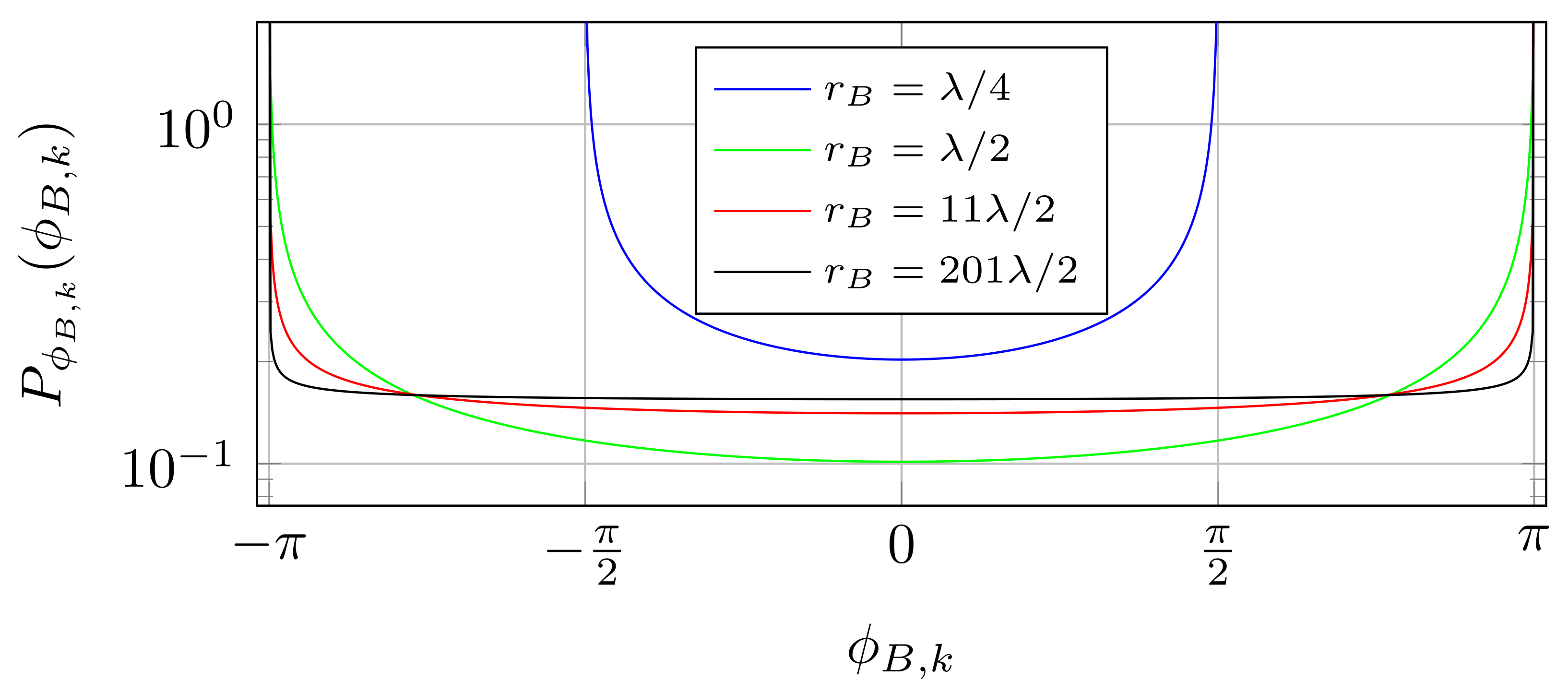 Entropy 25 01038 g003
