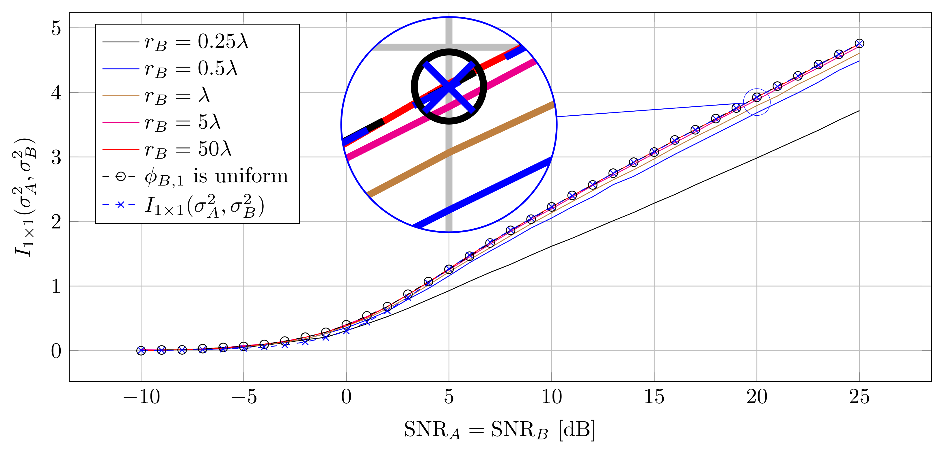 Entropy 25 01038 g004
