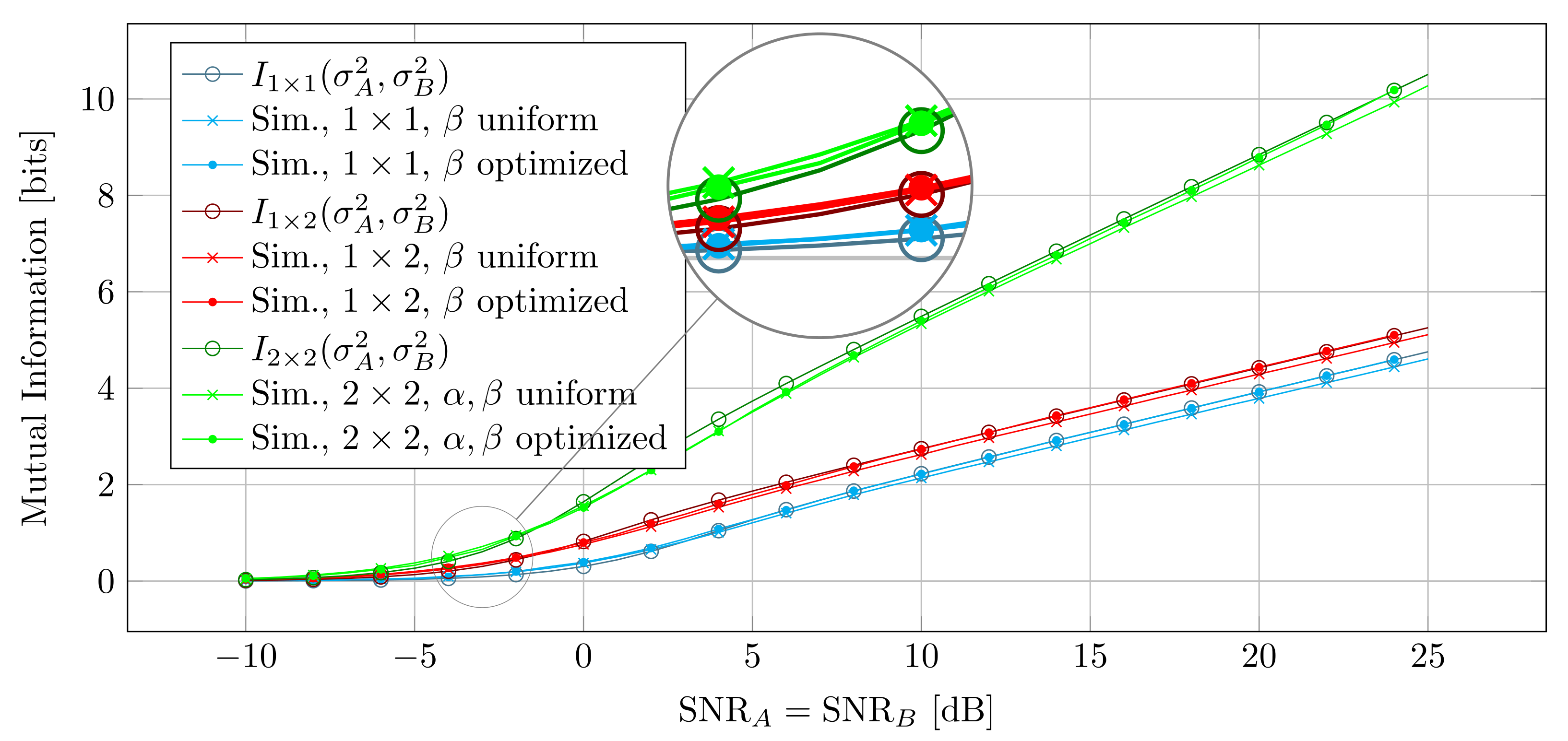 Entropy 25 01038 g005