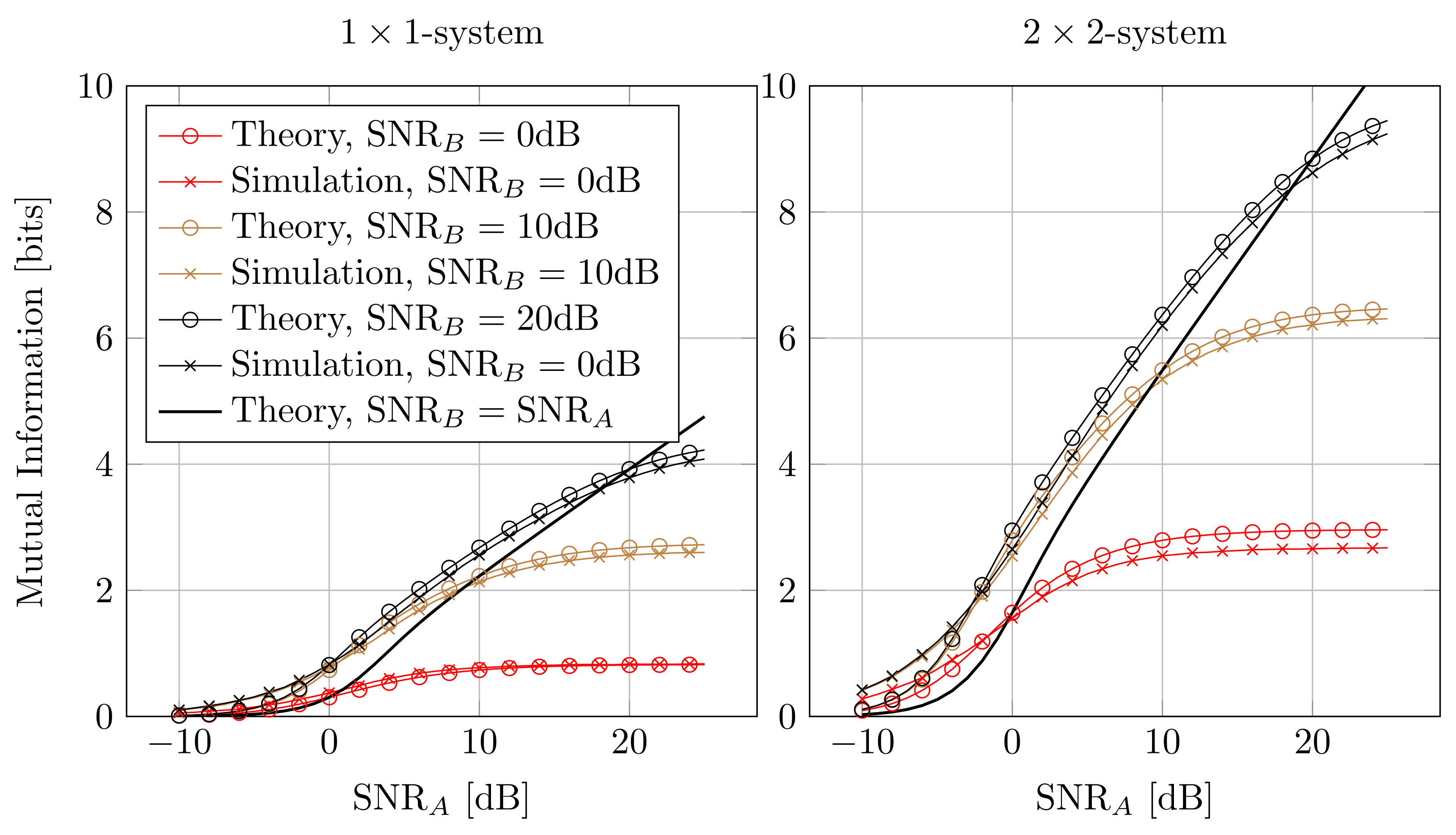 Entropy 25 01038 g006