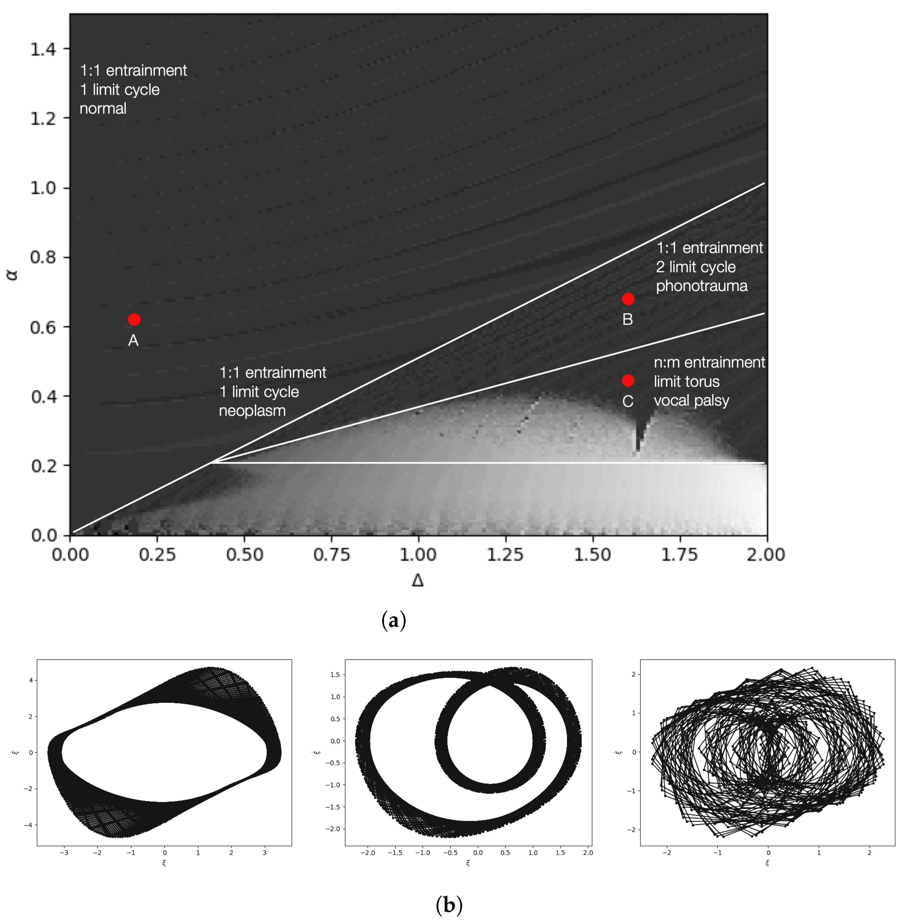 Entropy 25 01039 g005