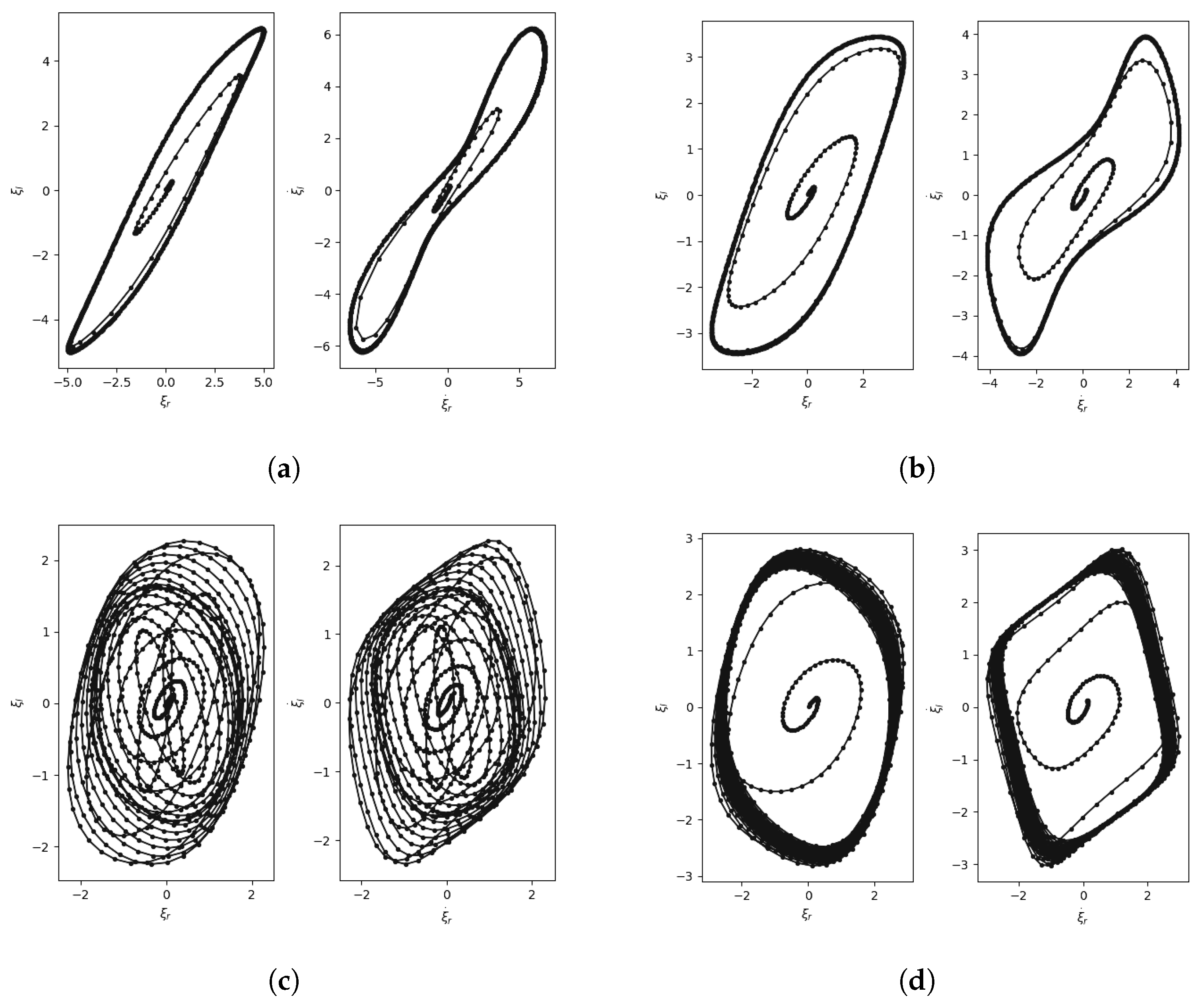 Entropy 25 01039 g006