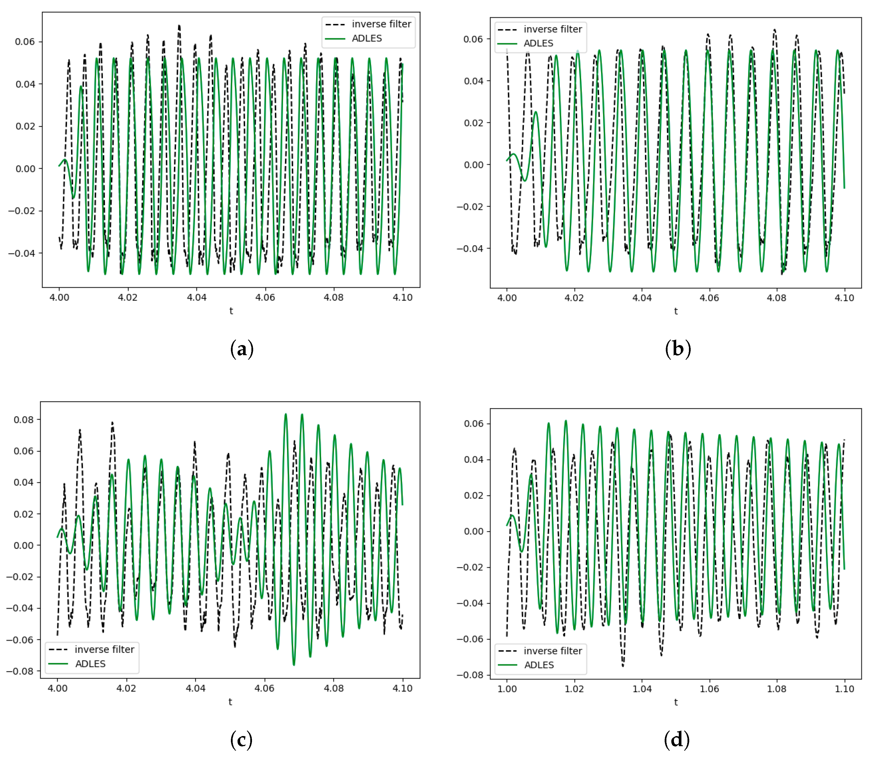 Entropy 25 01039 g007