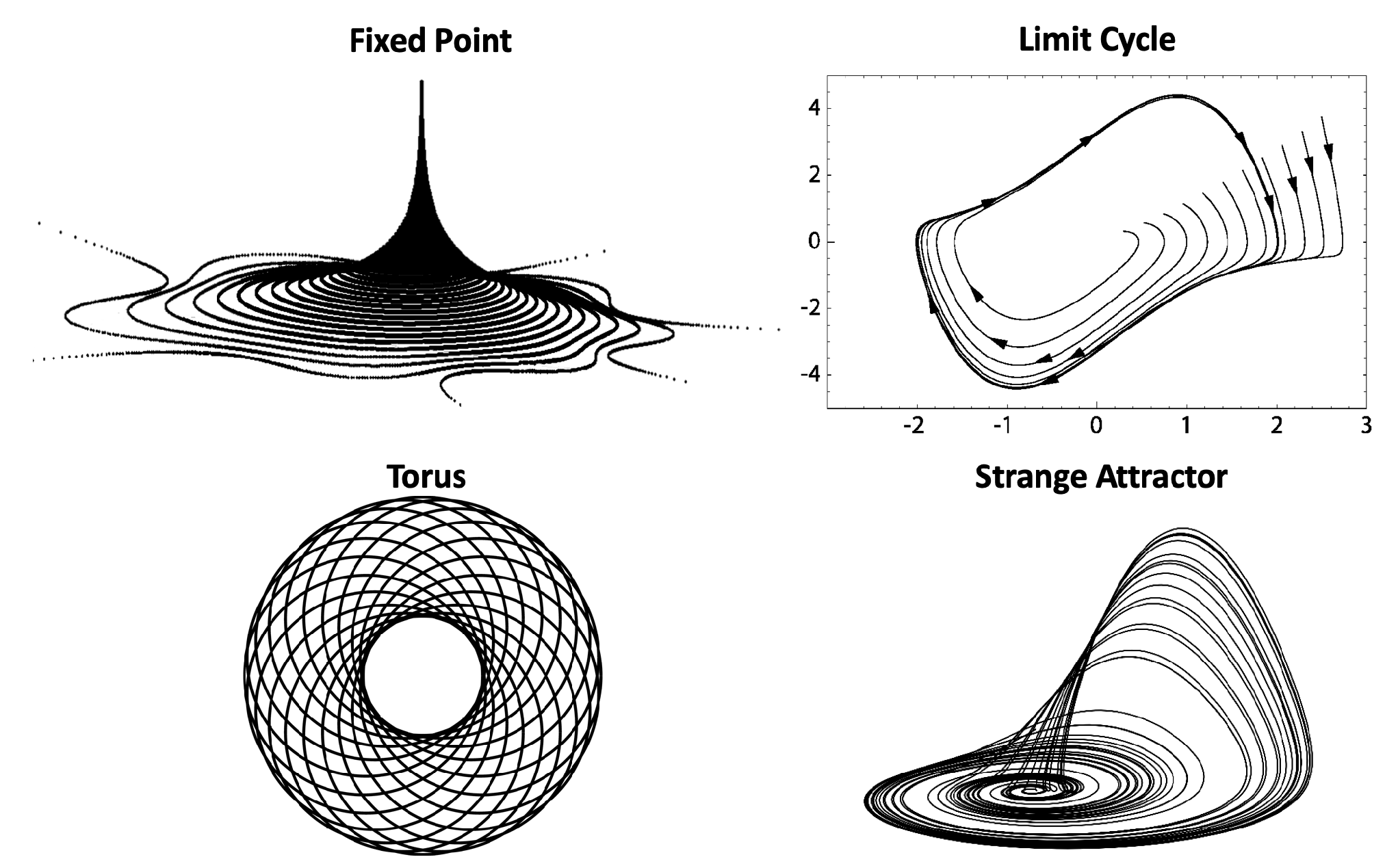 Entropy 25 01039 g0a1
