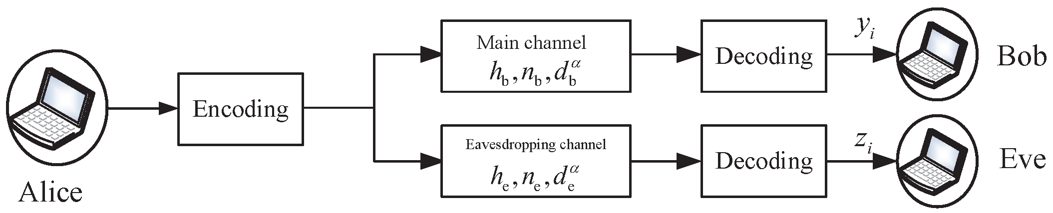 Entropy 25 01040 g001