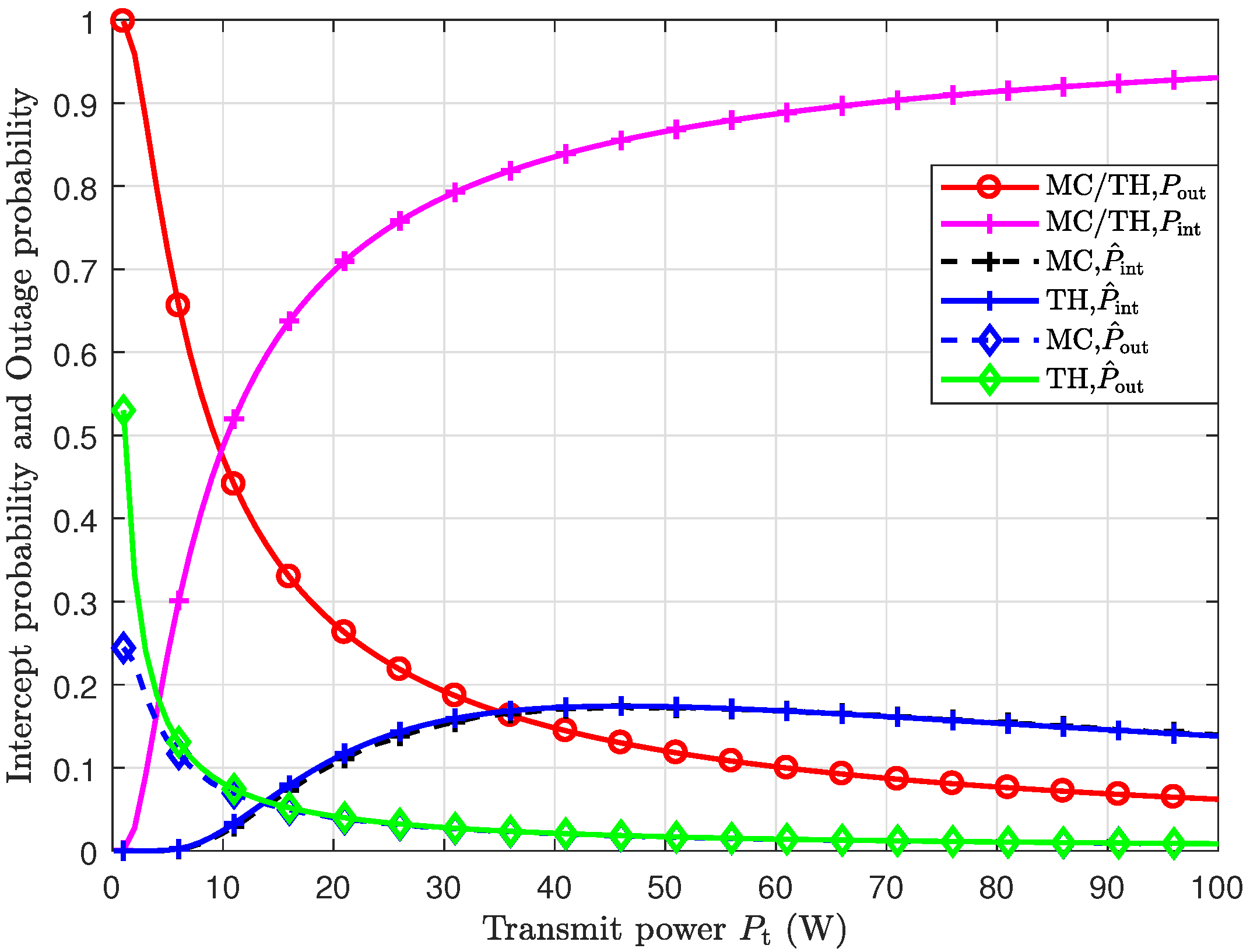 Entropy 25 01040 g003