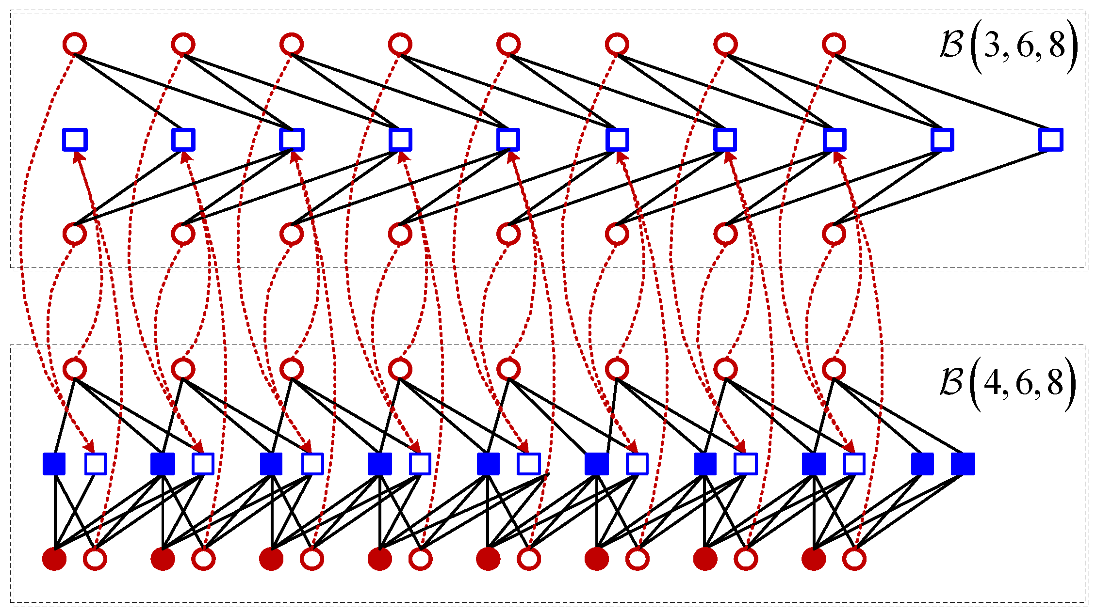 Entropy 25 01041 g002