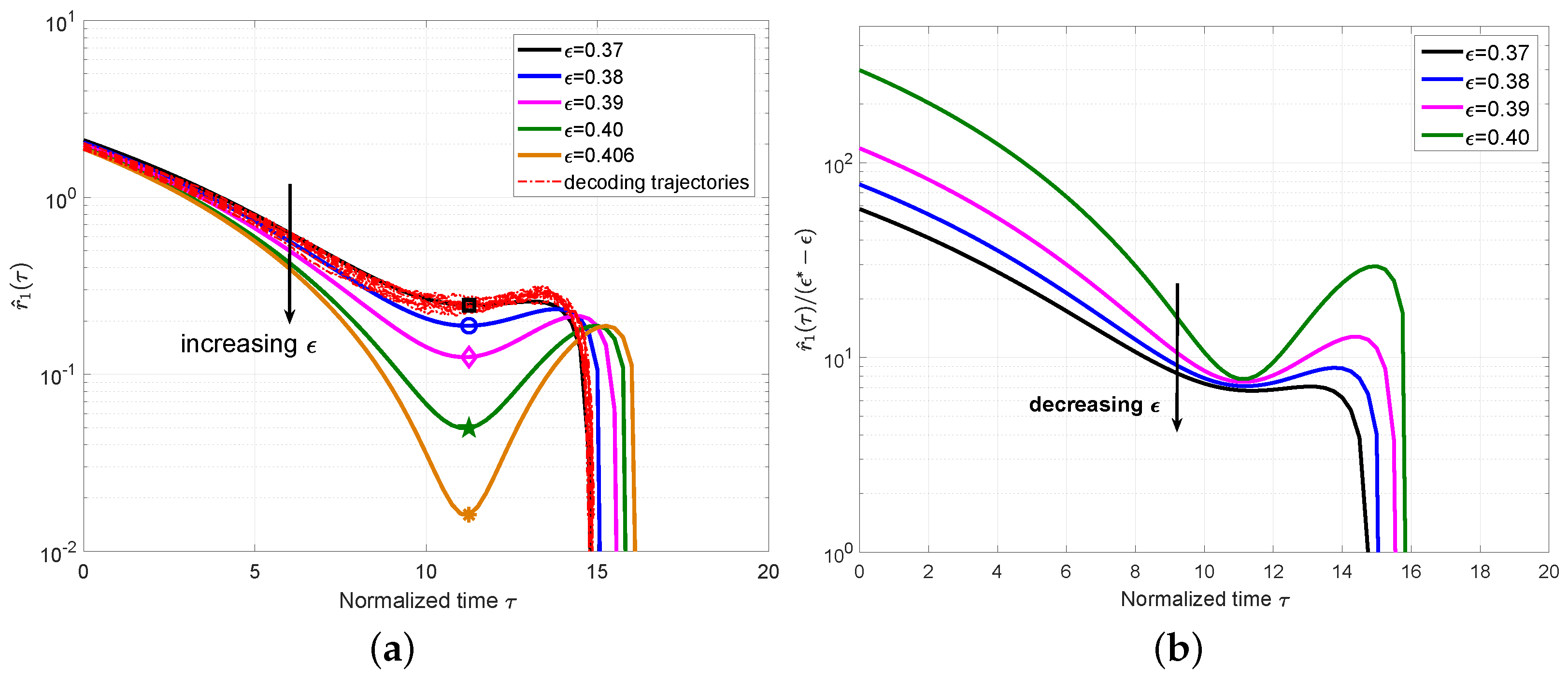 Entropy 25 01041 g003