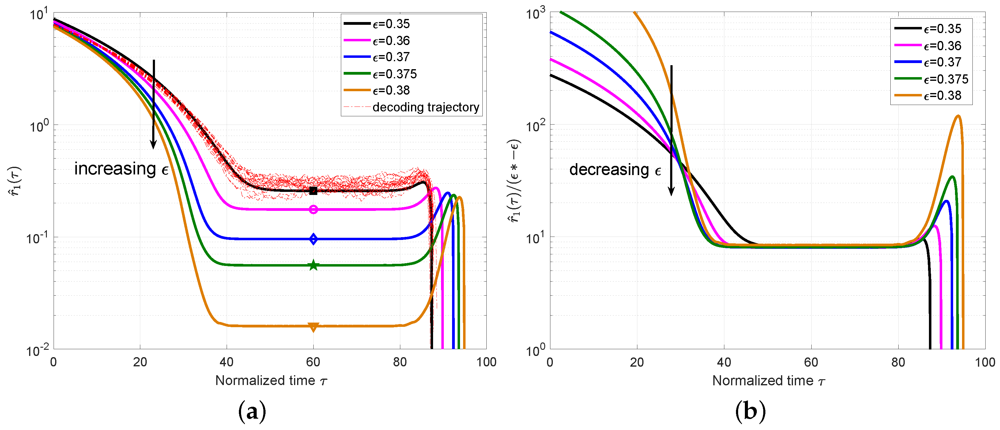 Entropy 25 01041 g004