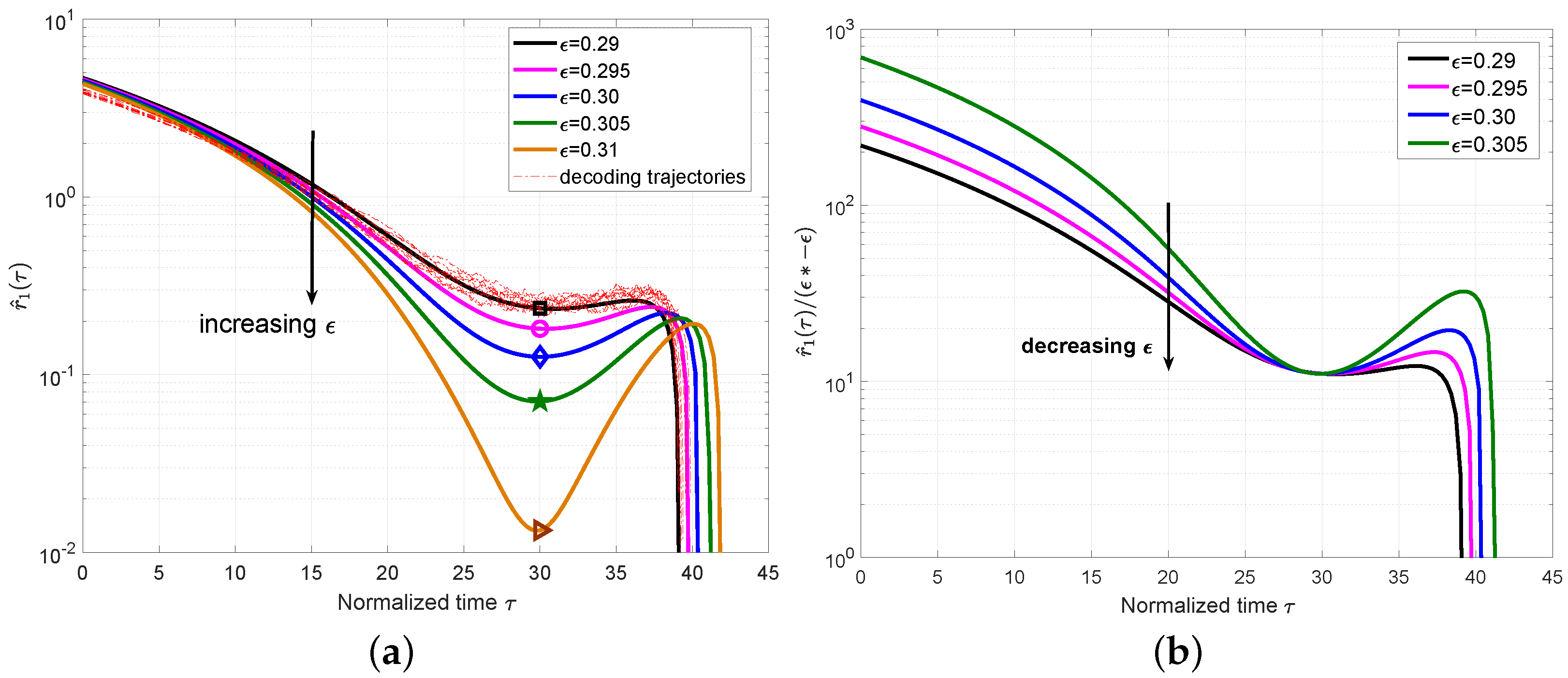 Entropy 25 01041 g006