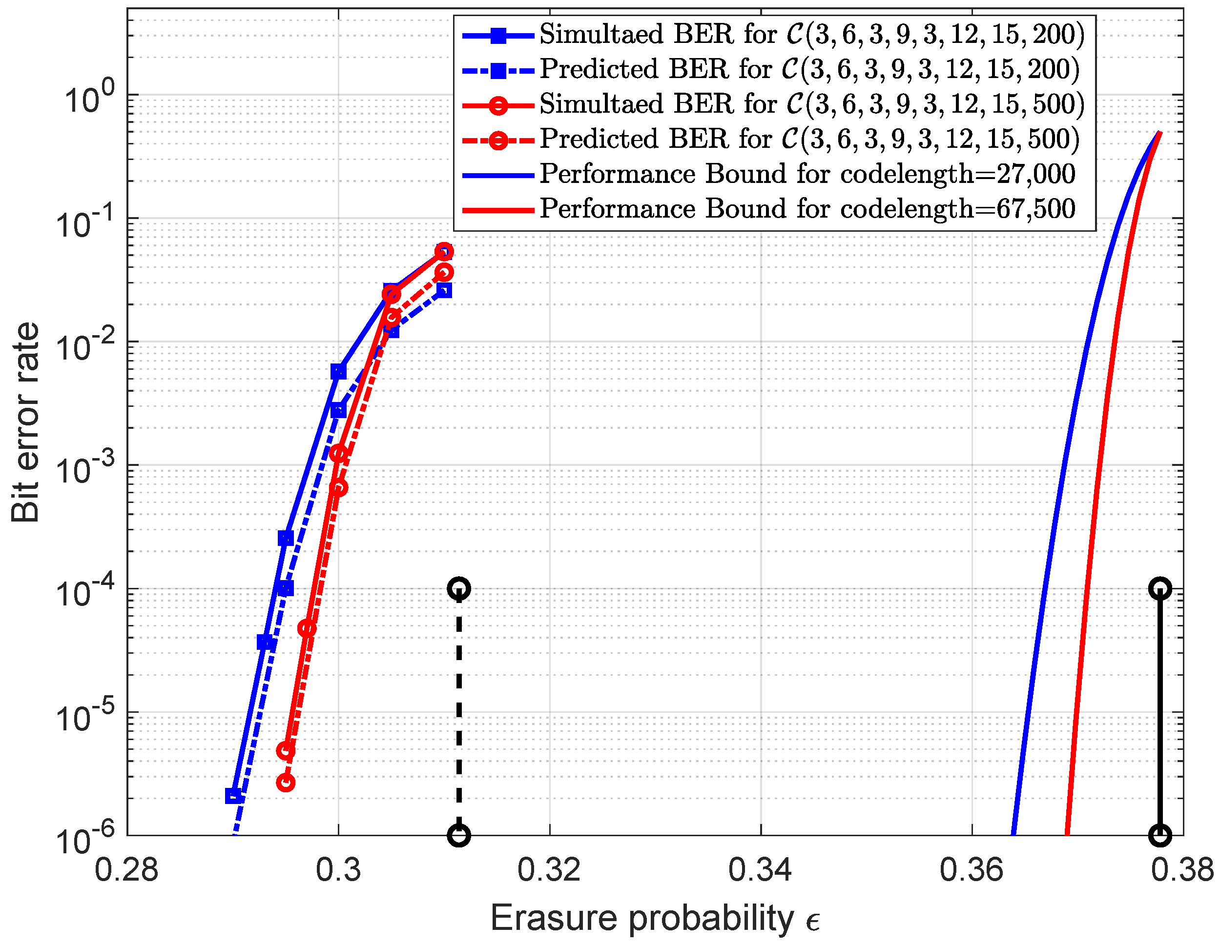 Entropy 25 01041 g007