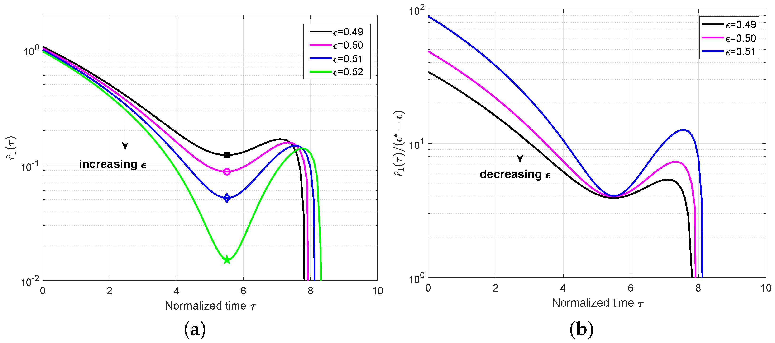 Entropy 25 01041 g008
