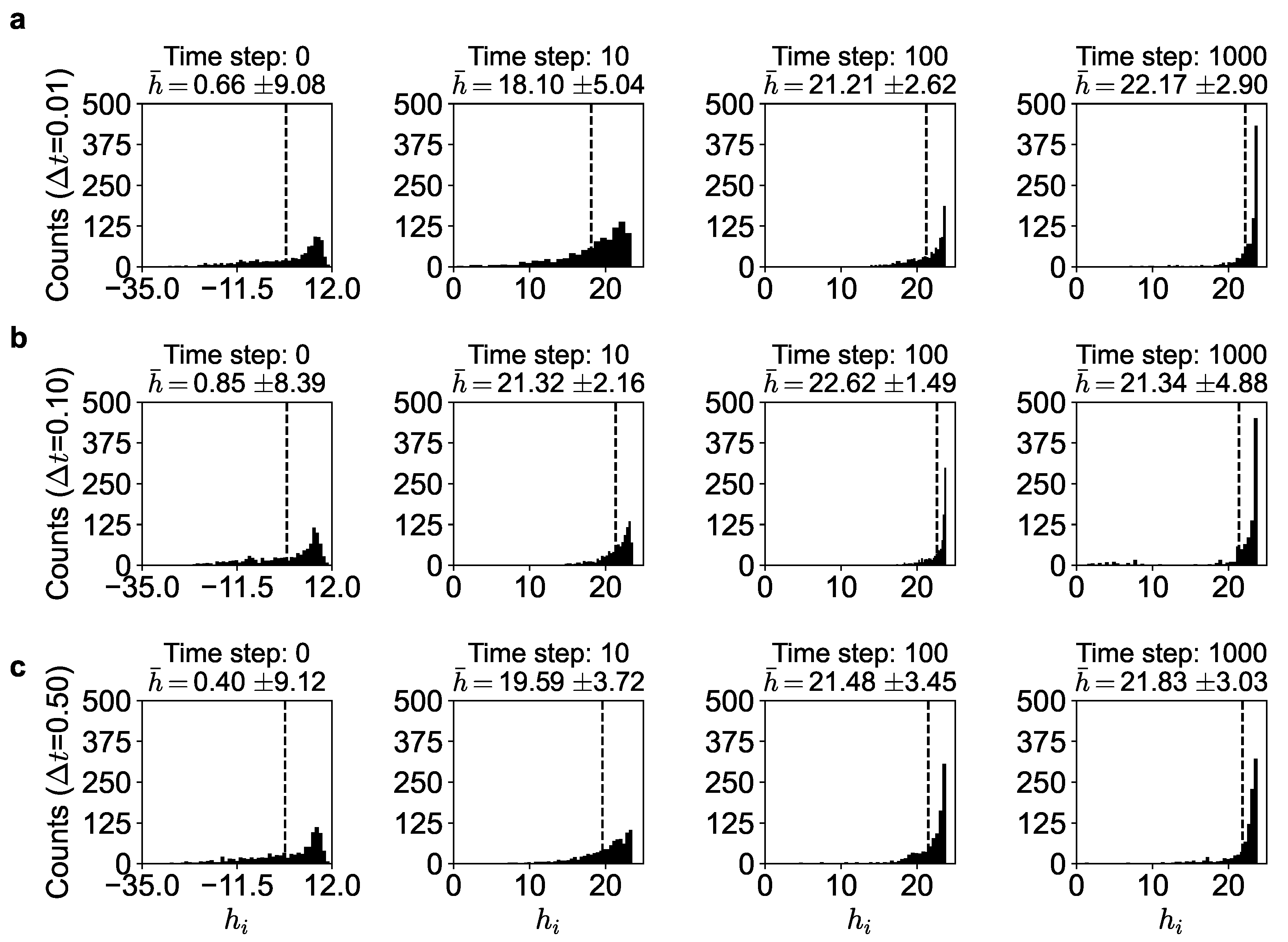 Entropy 25 01043 g004