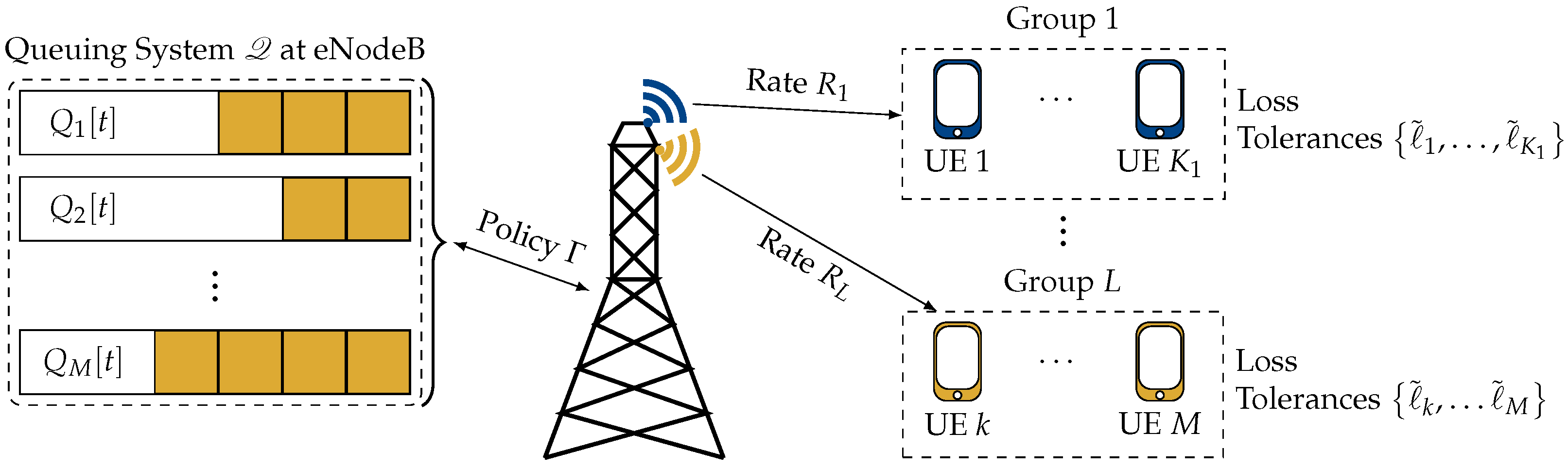 Entropy 25 01045 g001