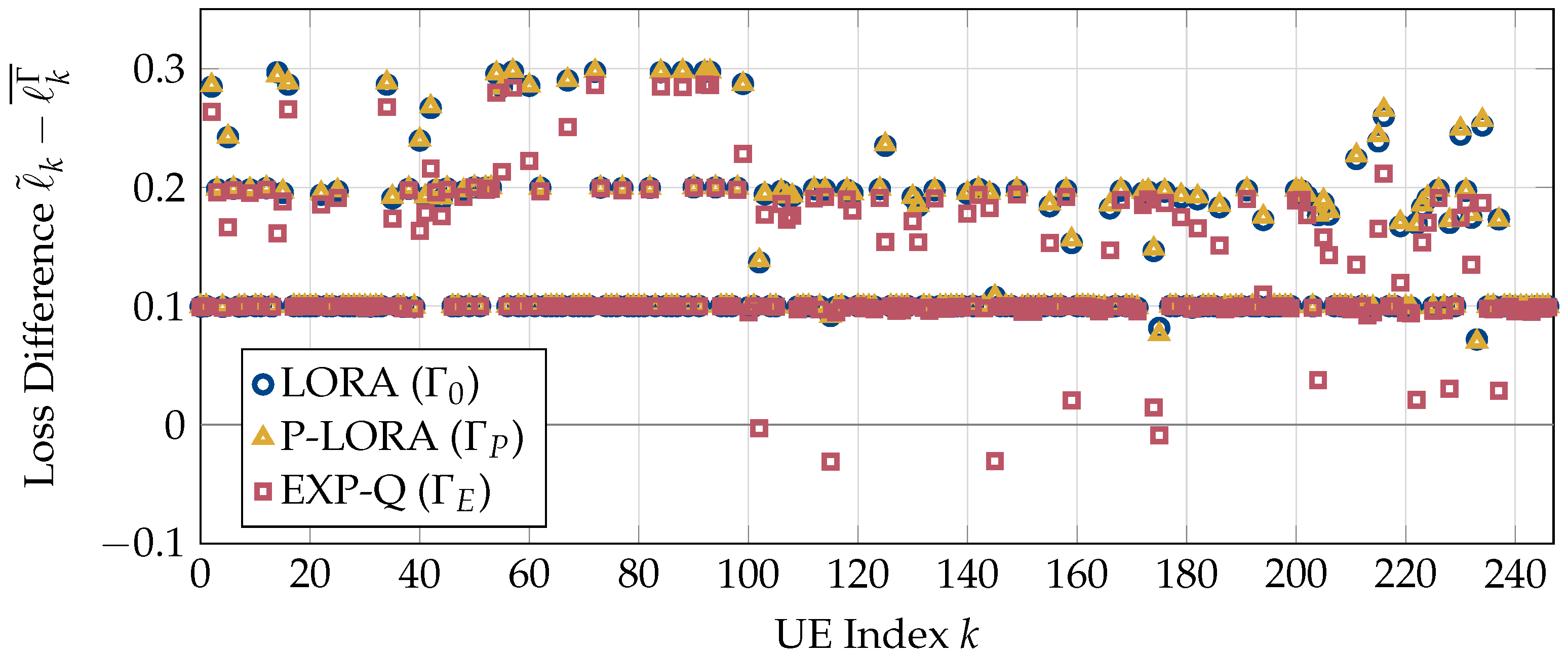 Entropy 25 01045 g002
