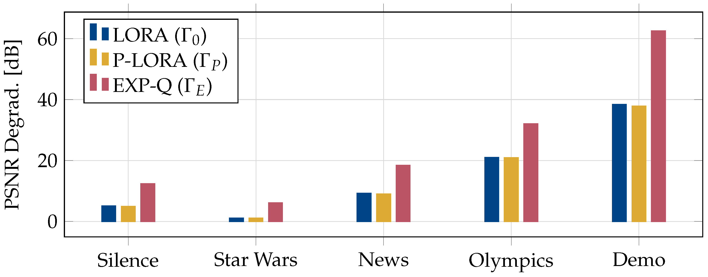 Entropy 25 01045 g004