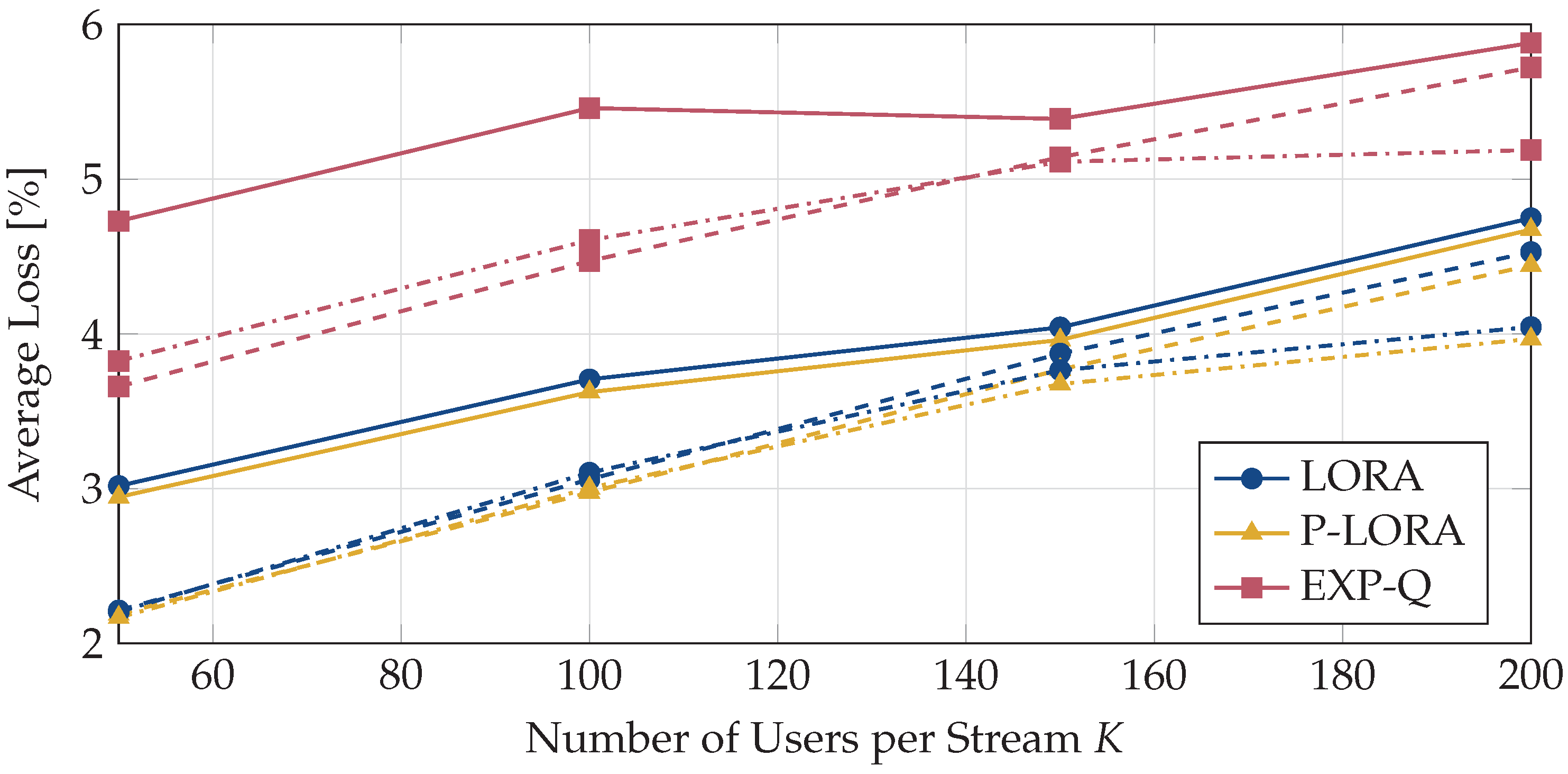 Entropy 25 01045 g006