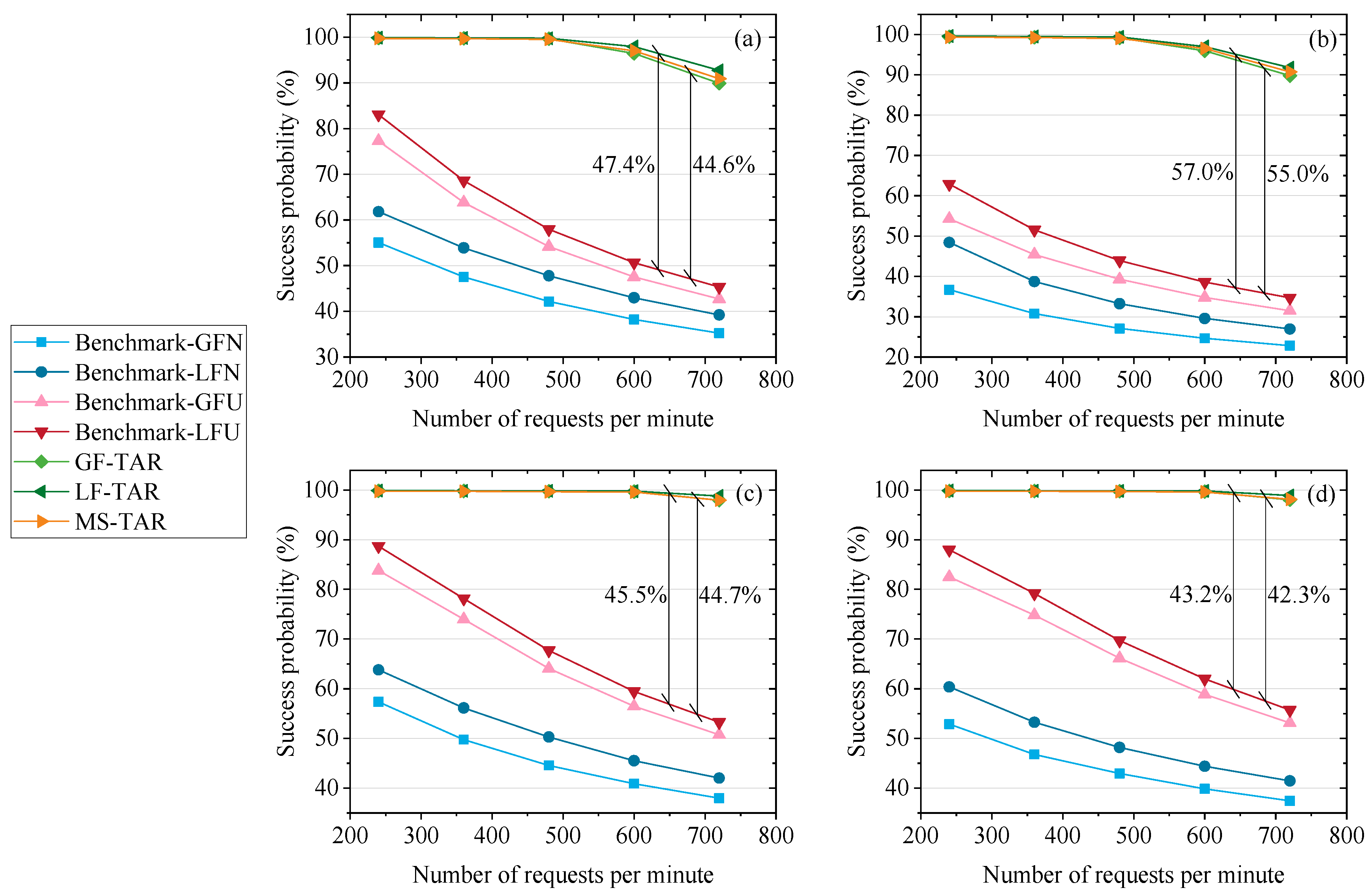Entropy 25 01047 g004