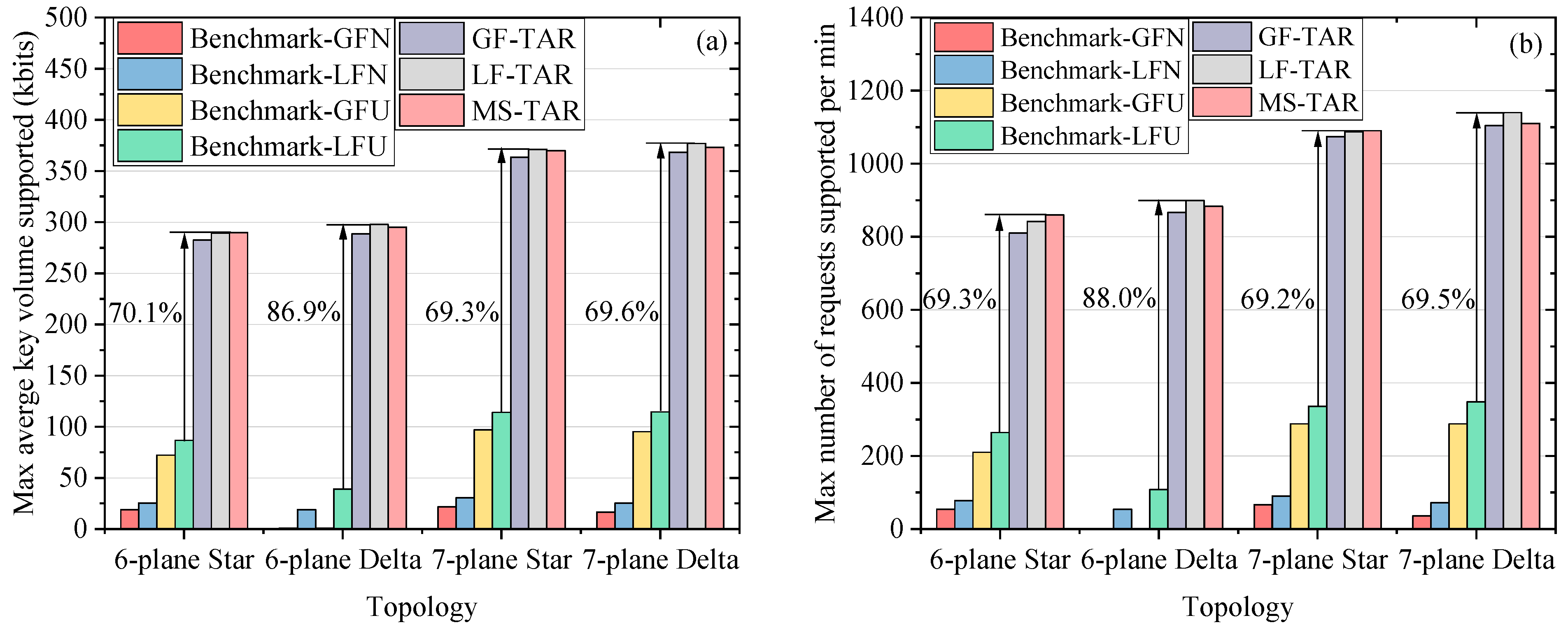 Entropy 25 01047 g005