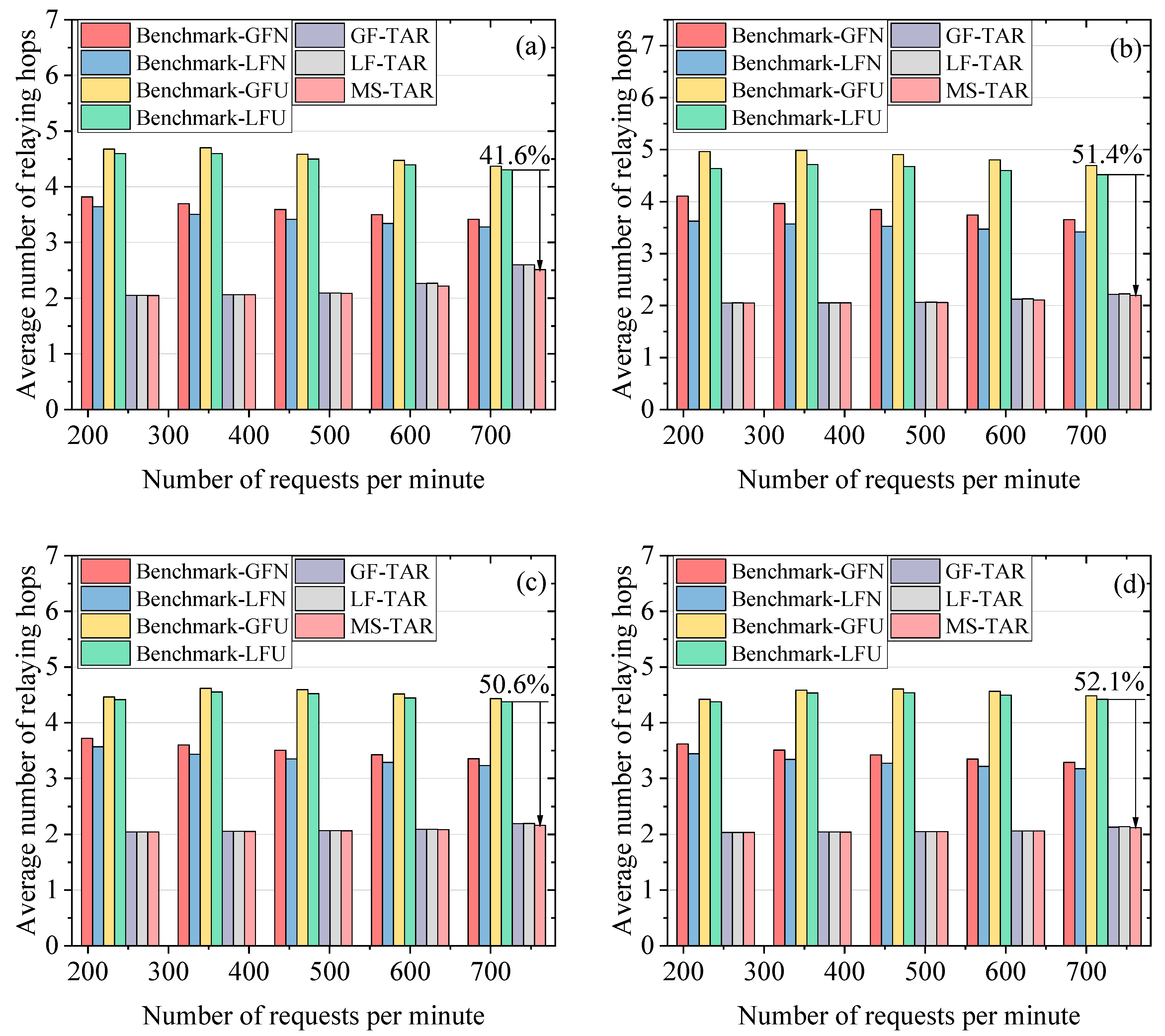 Entropy 25 01047 g006