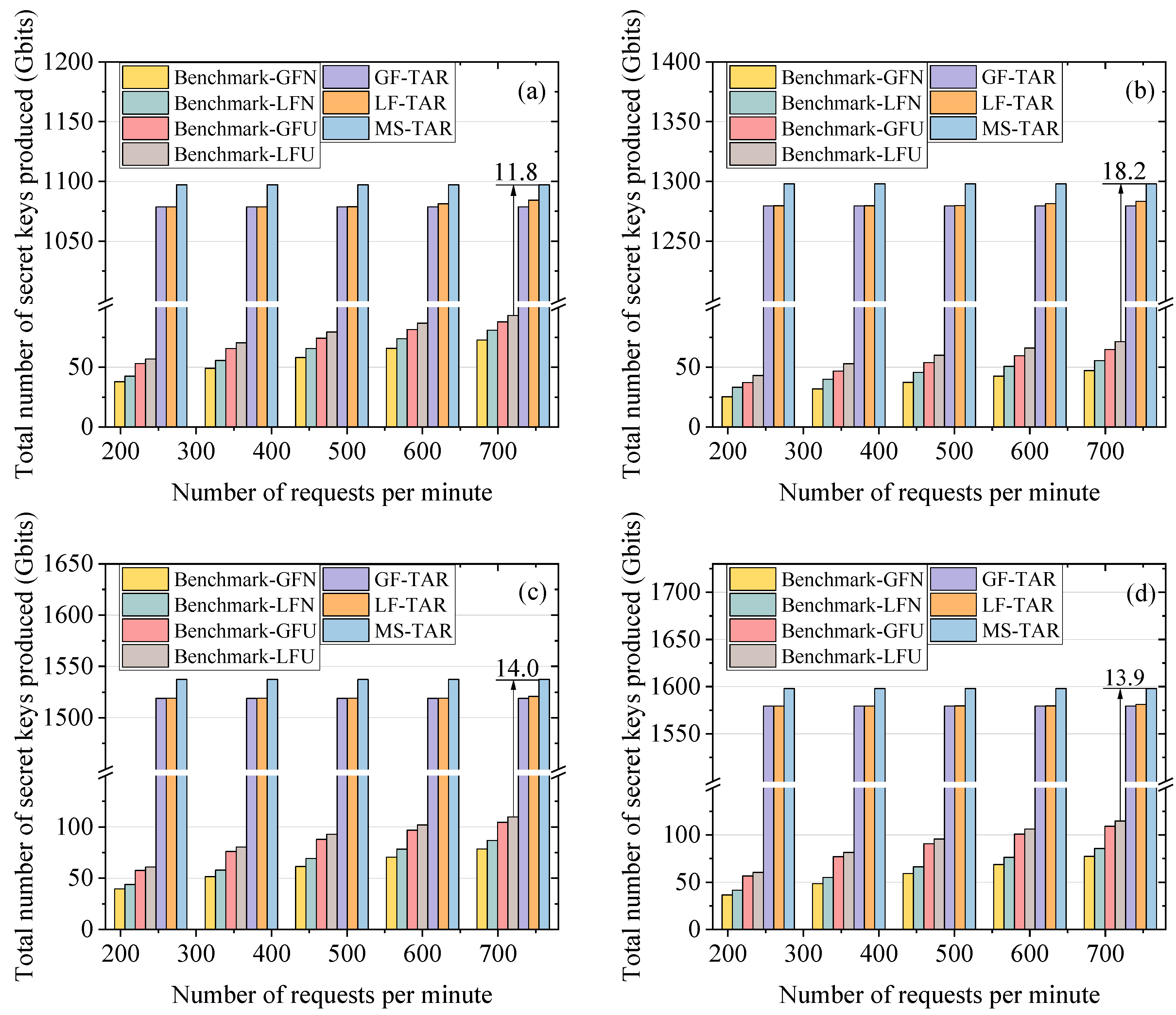 Entropy 25 01047 g007