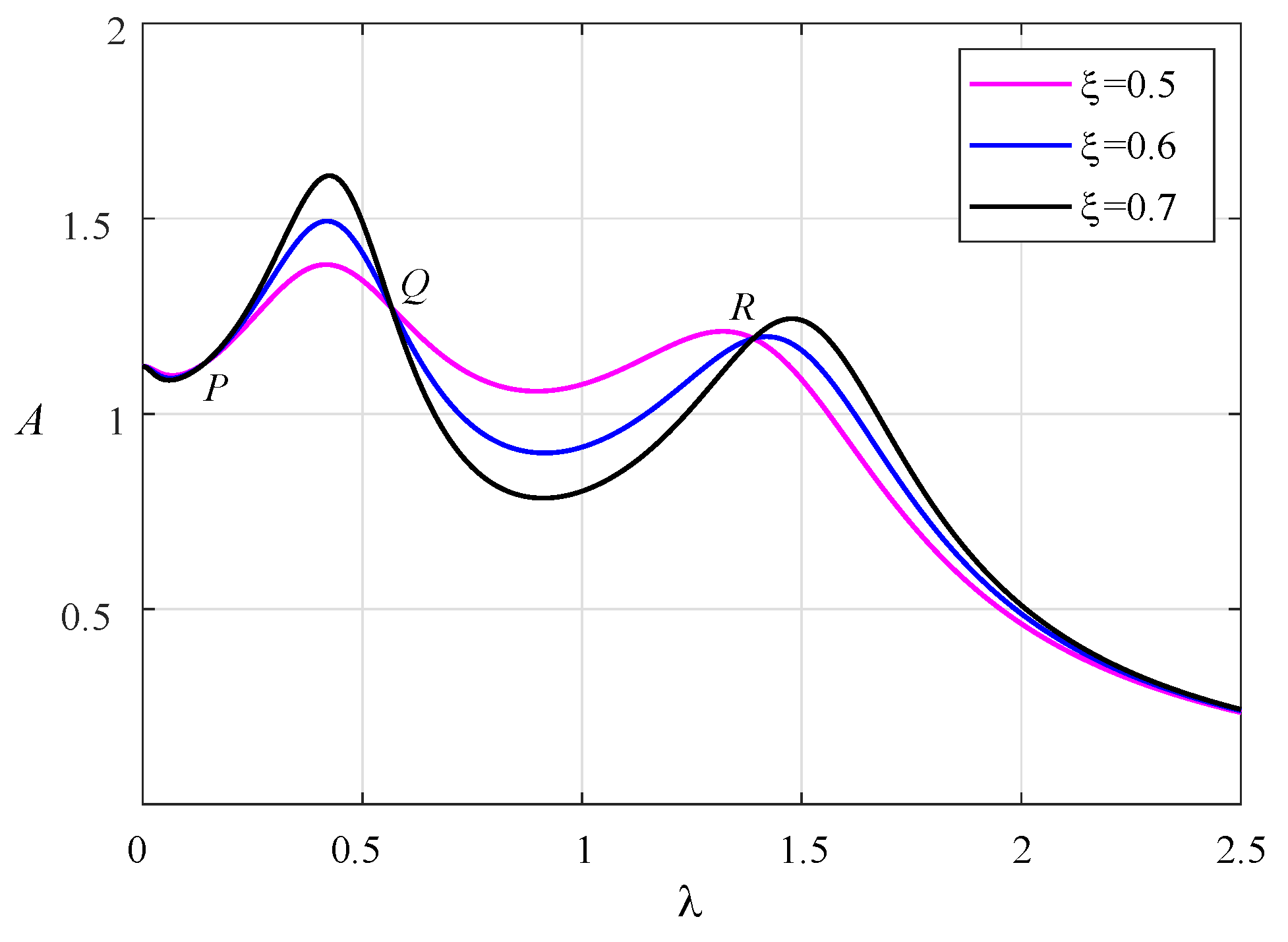 Entropy 25 01048 g002