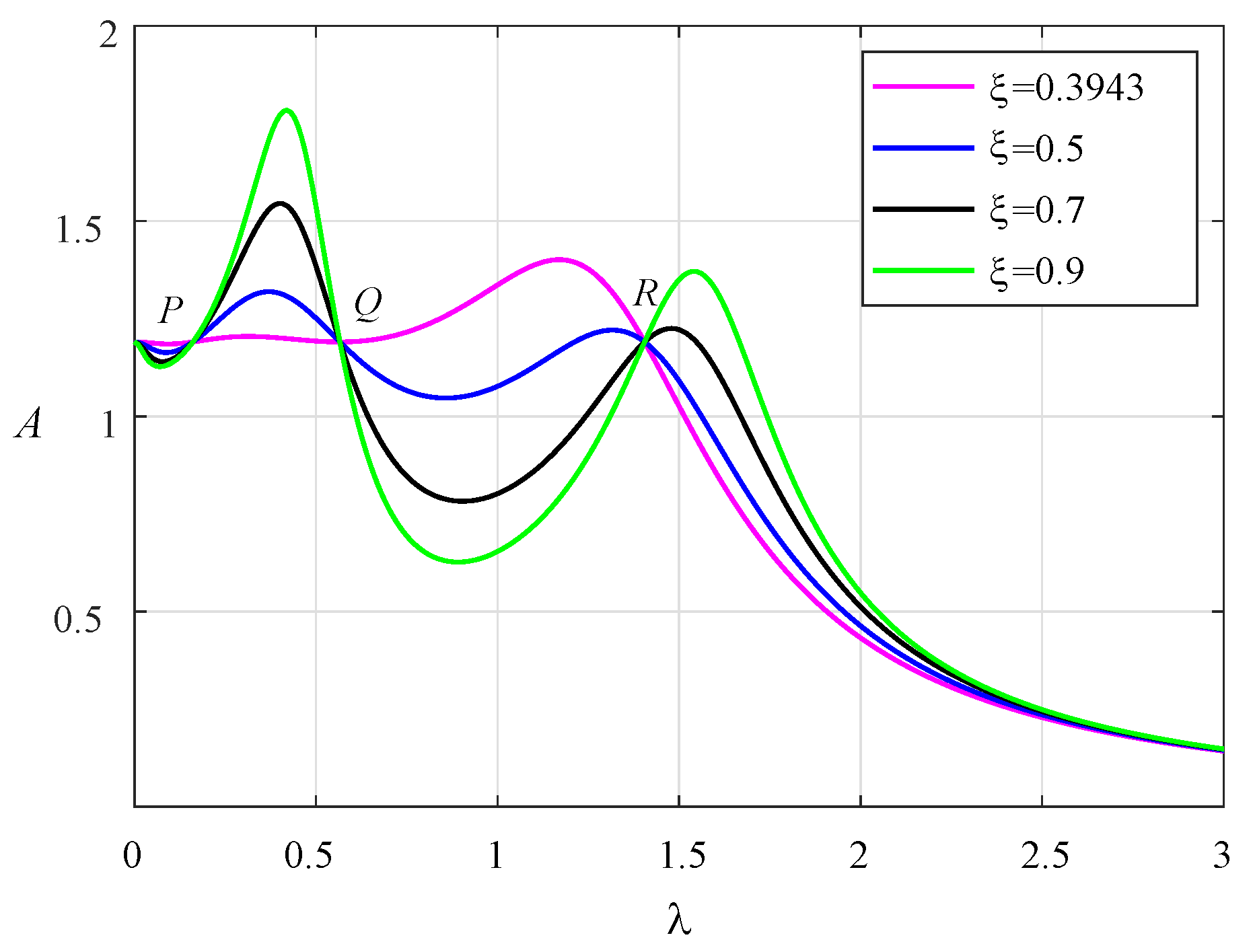 Entropy 25 01048 g003
