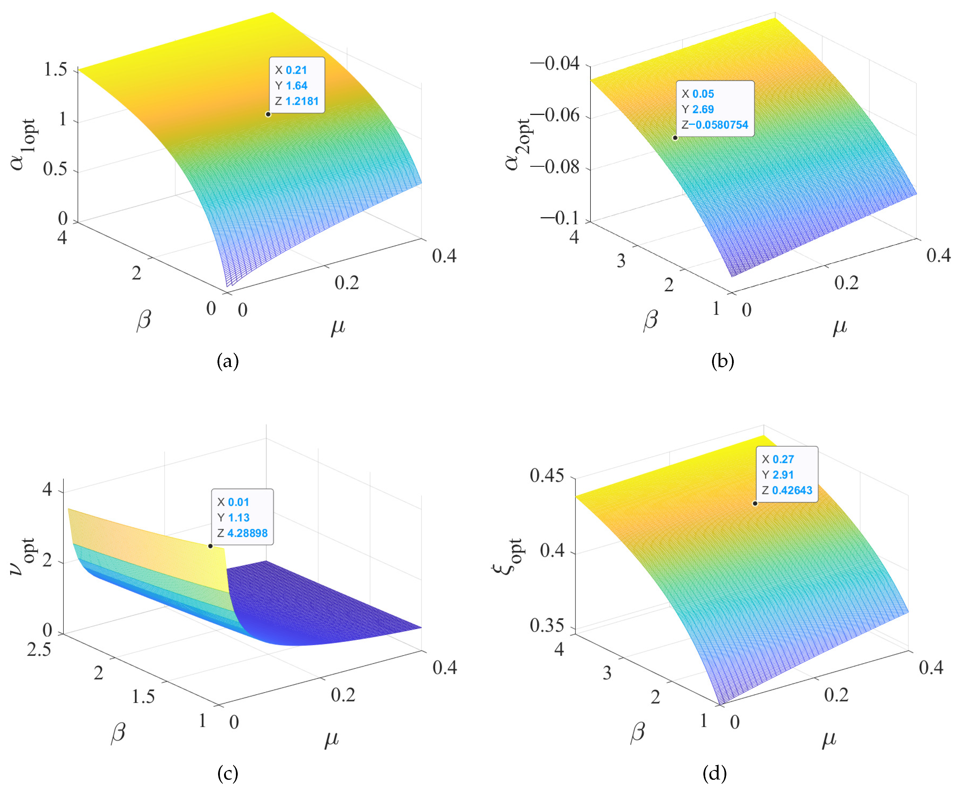 Entropy 25 01048 g004