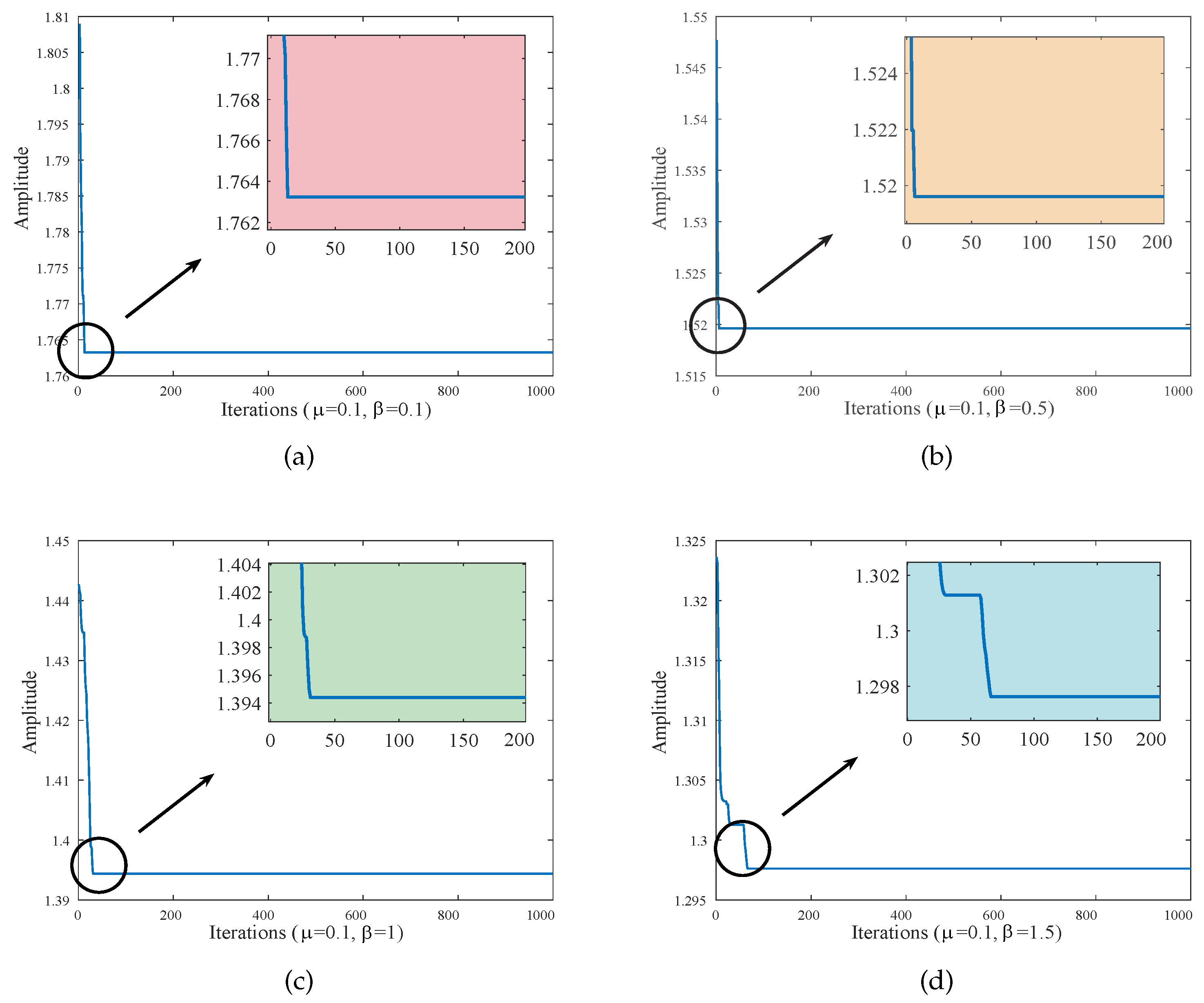 Entropy 25 01048 g006