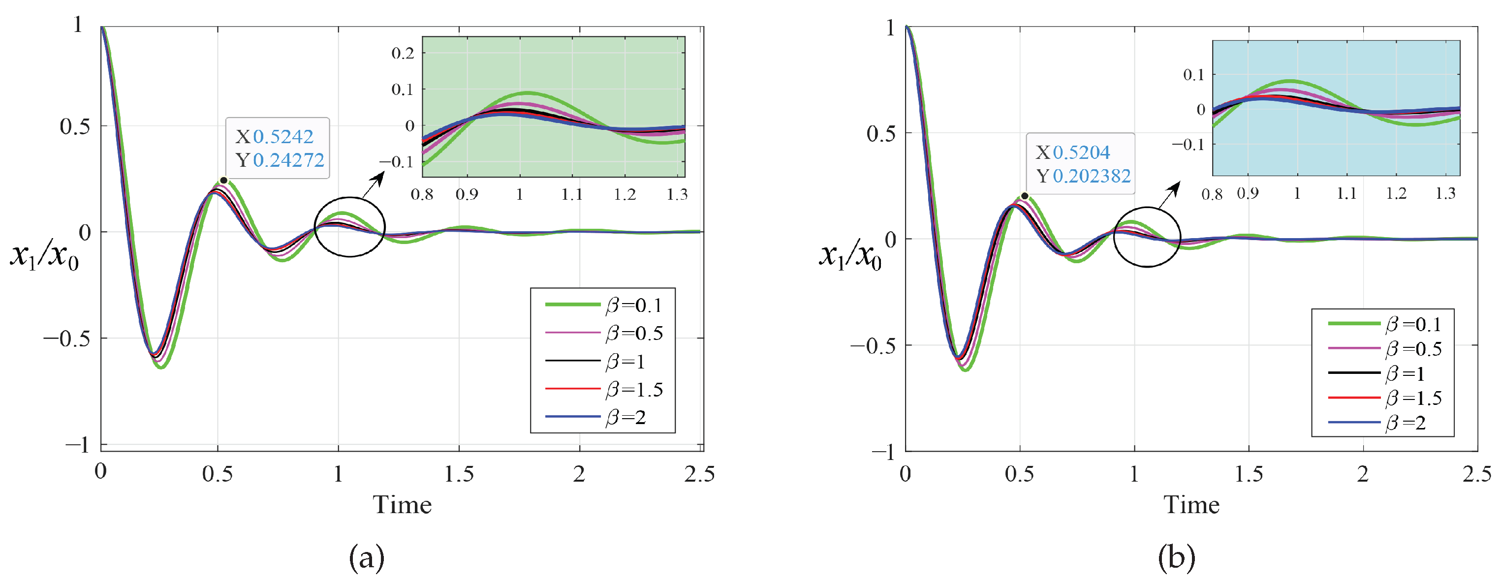 Entropy 25 01048 g010