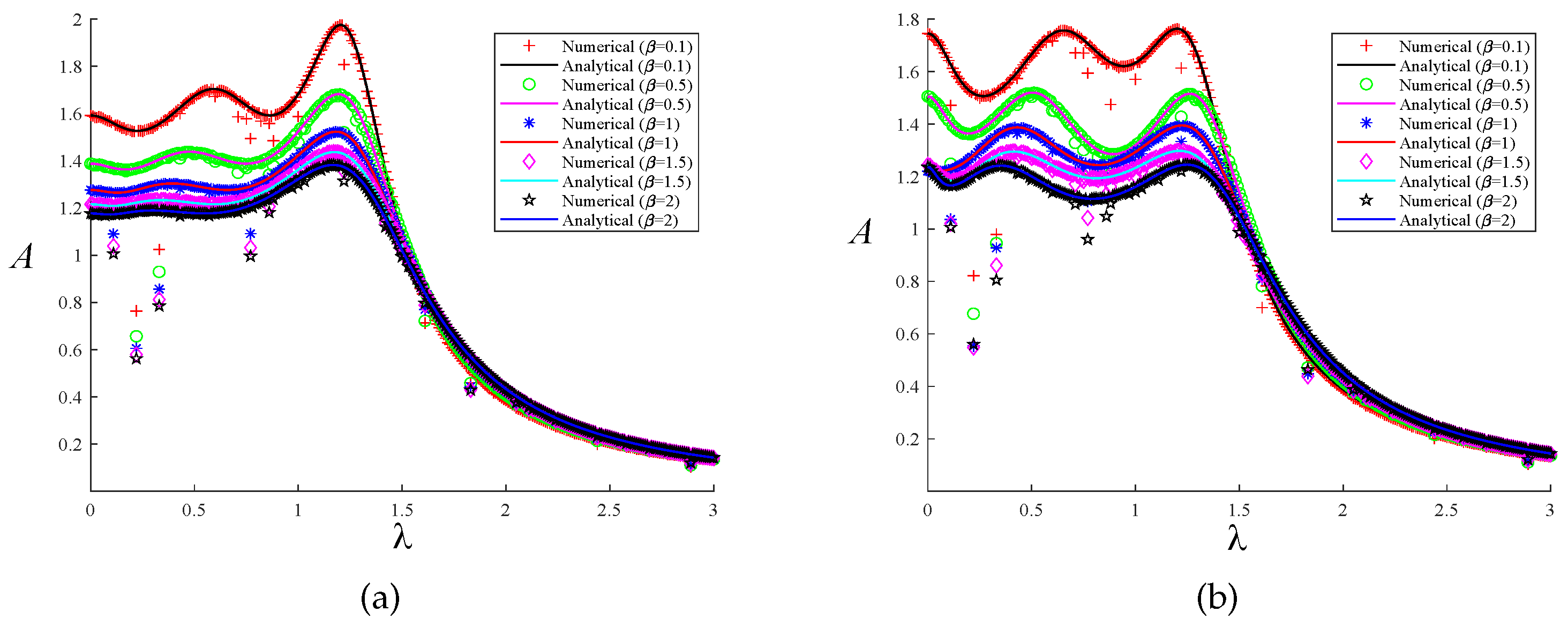 Entropy 25 01048 g011