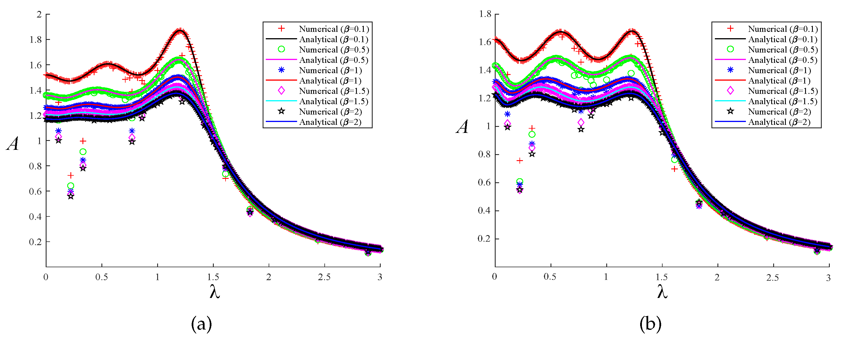 Entropy 25 01048 g012