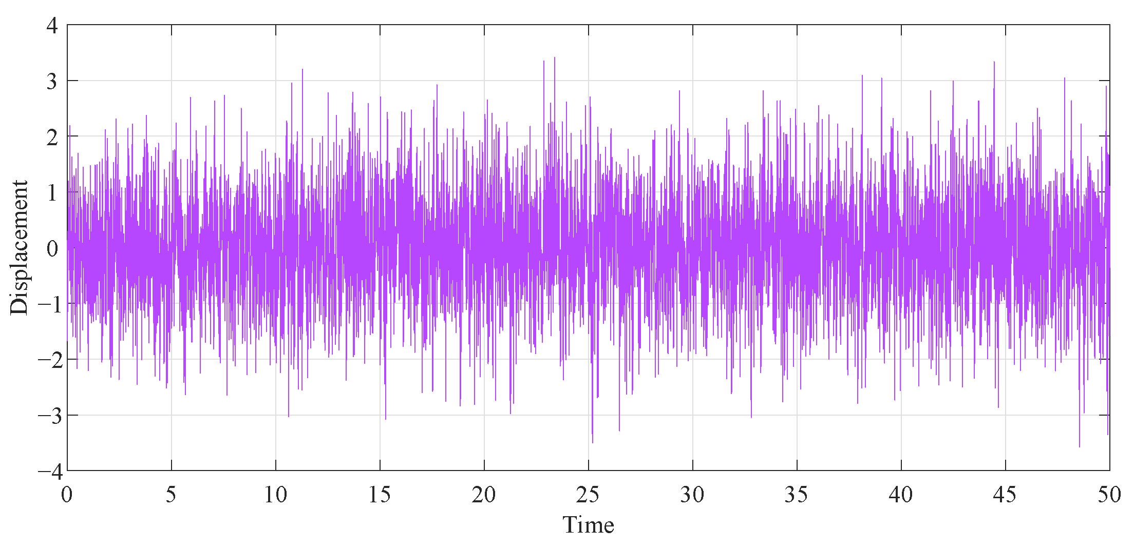 Entropy 25 01048 g016