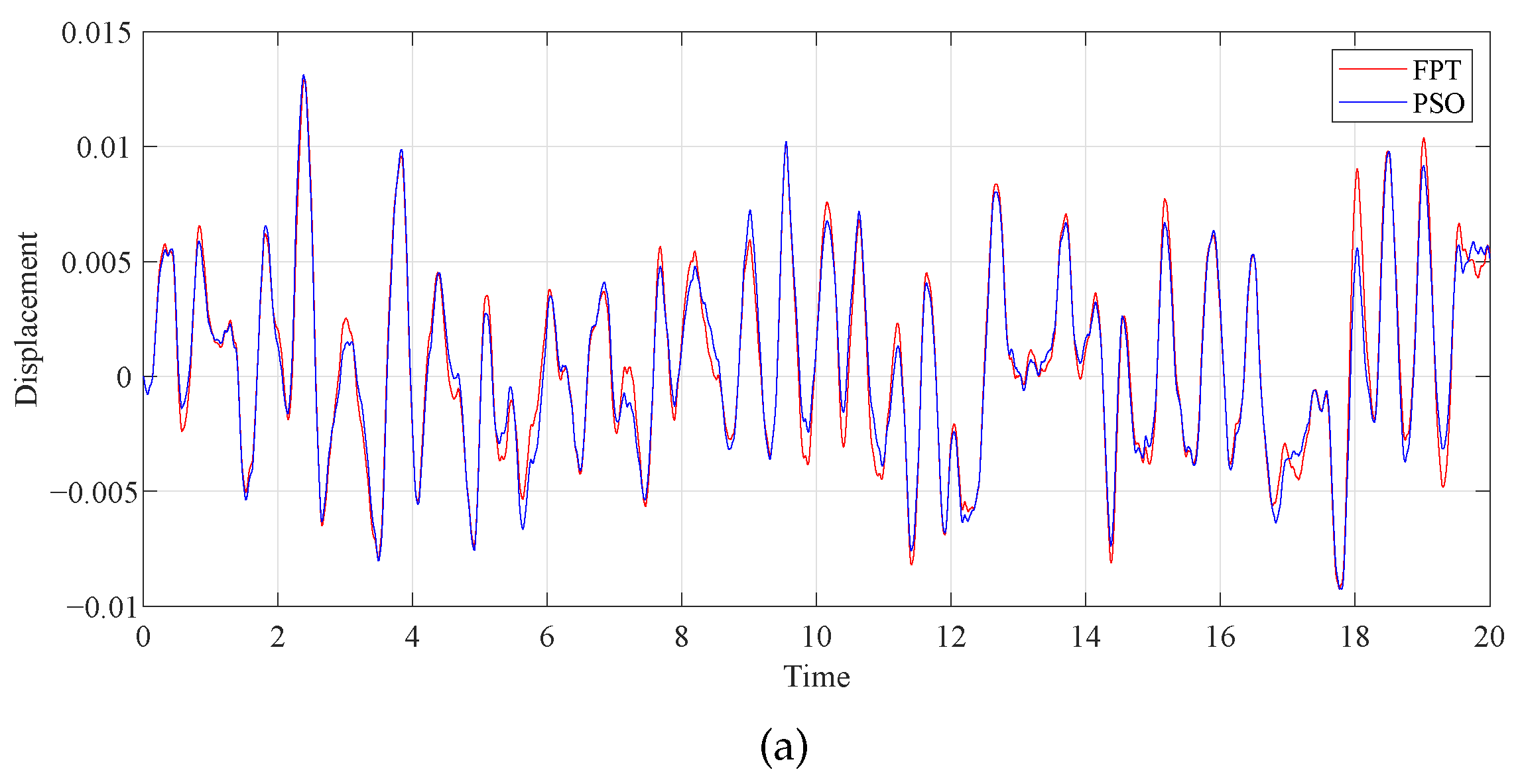 Entropy 25 01048 g017a