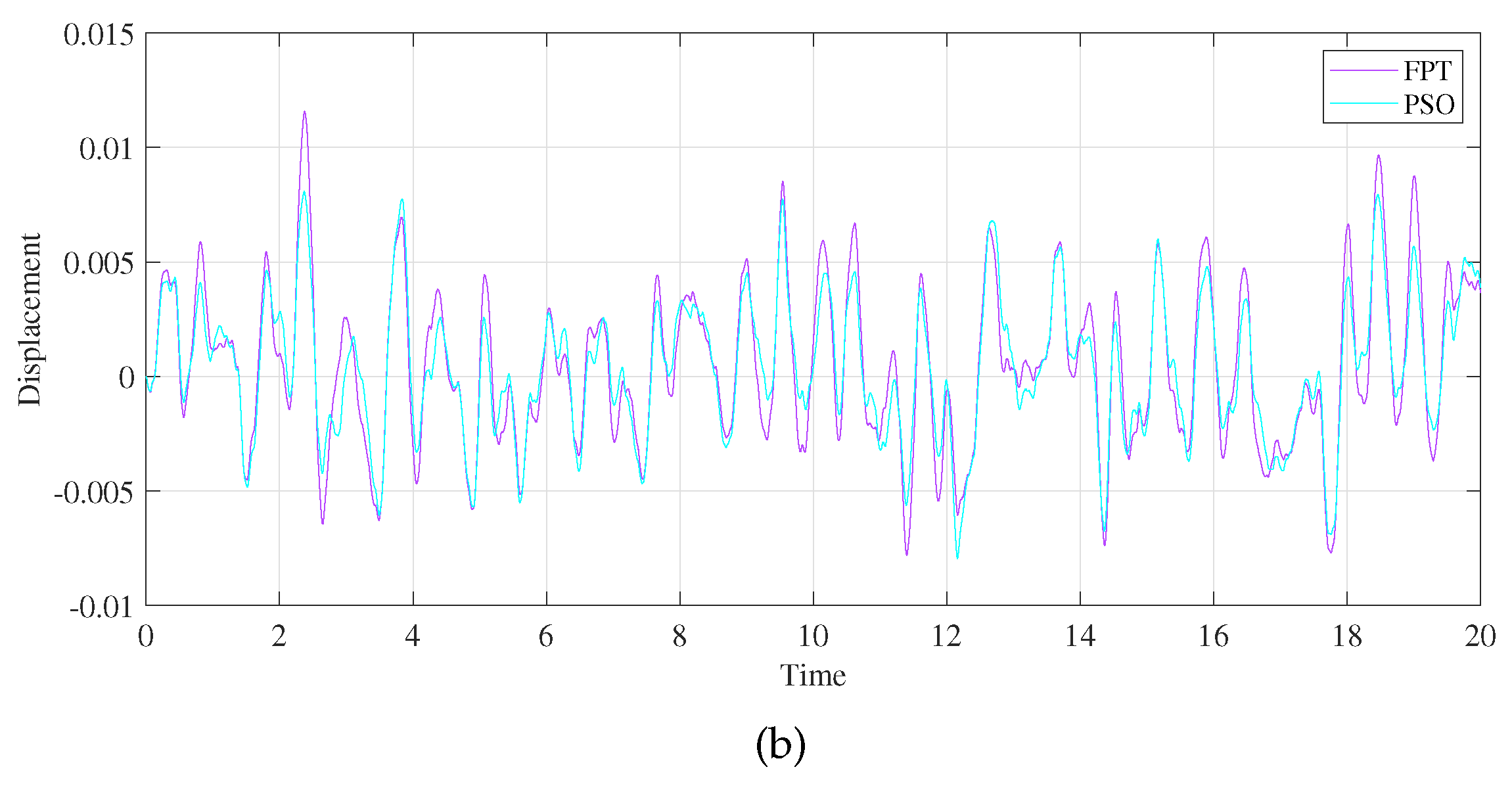 Entropy 25 01048 g017b