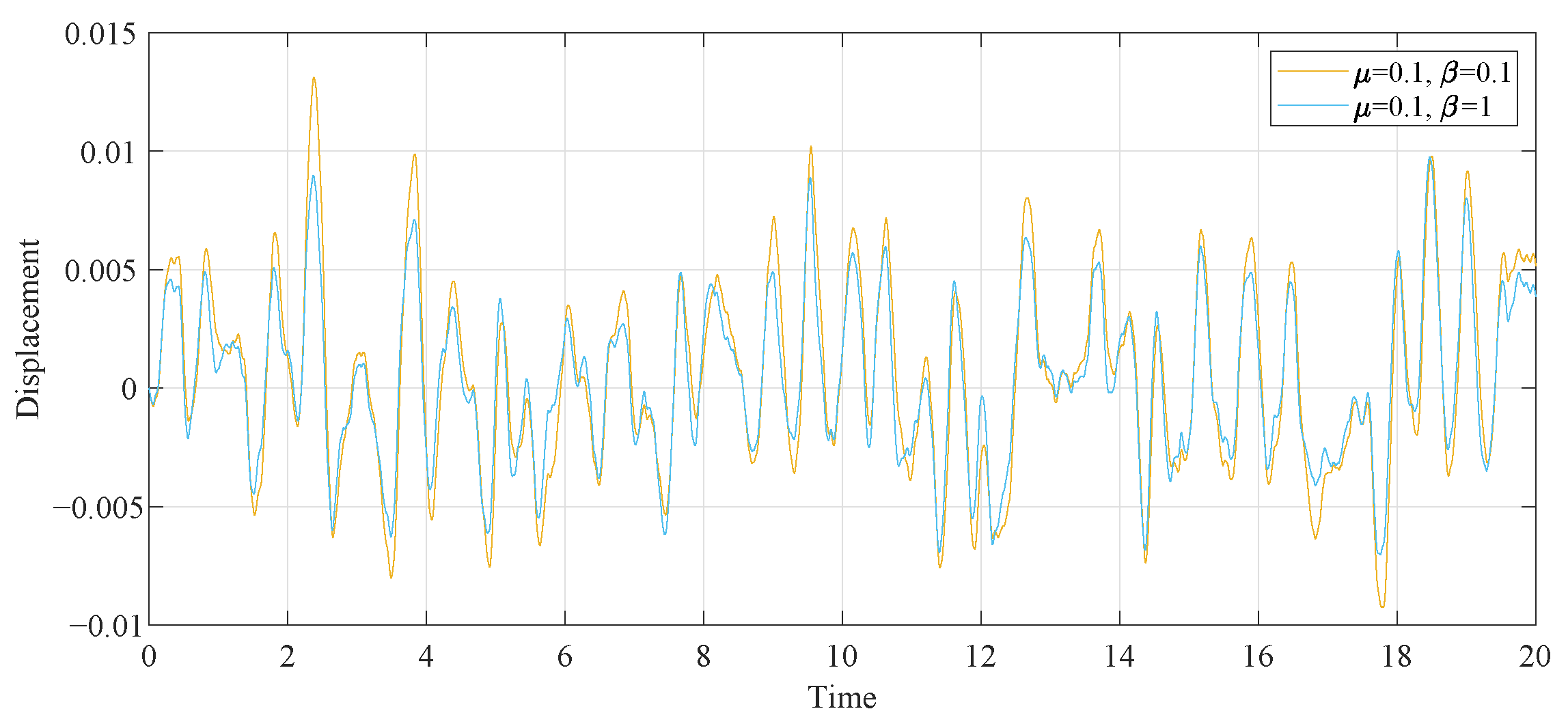 Entropy 25 01048 g018