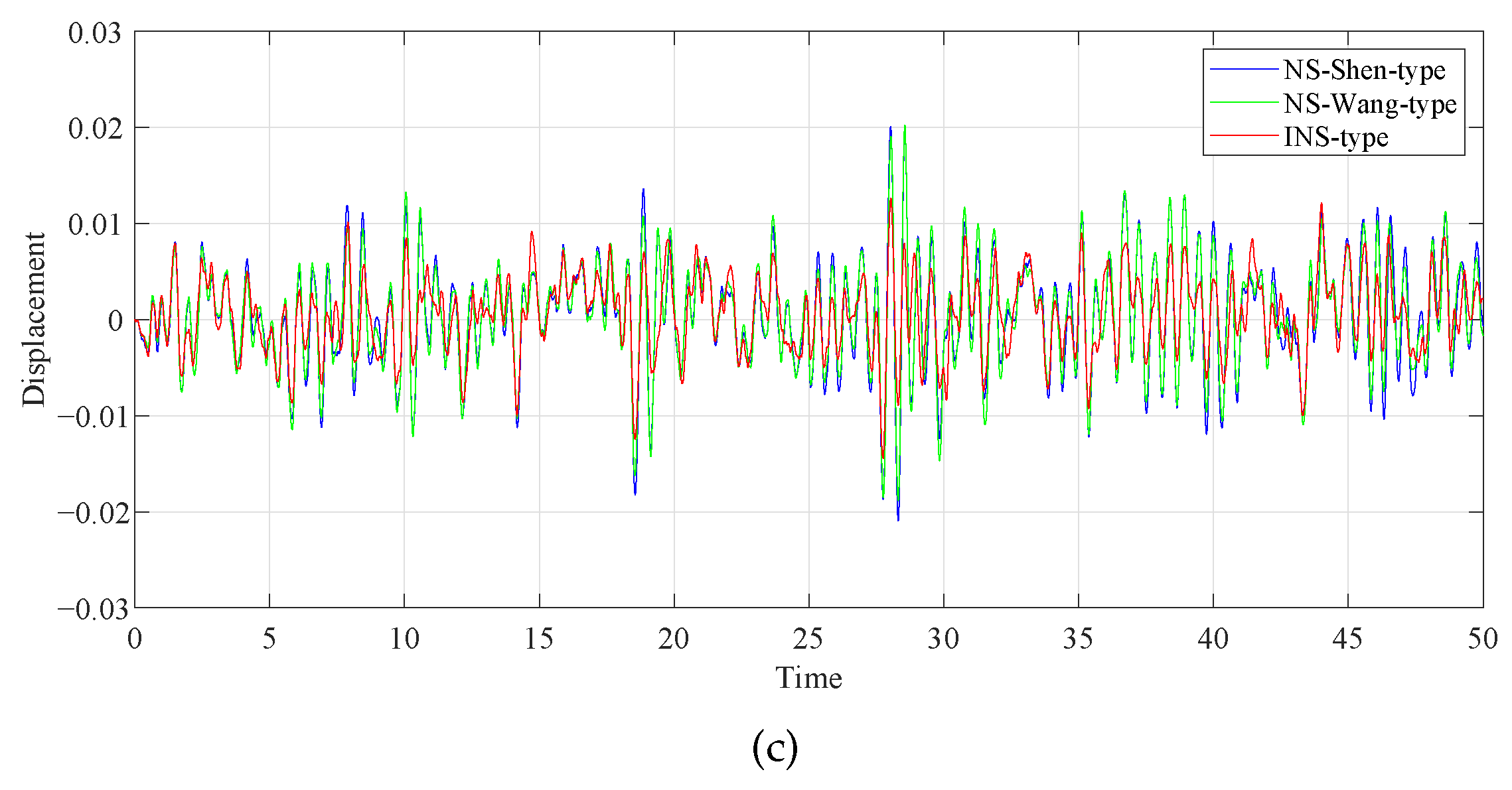 Entropy 25 01048 g019b