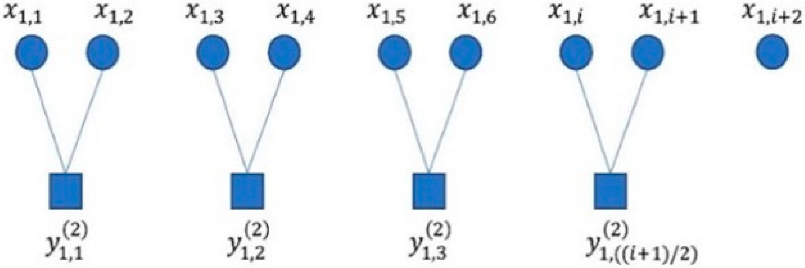 Entropy 25 01049 g001