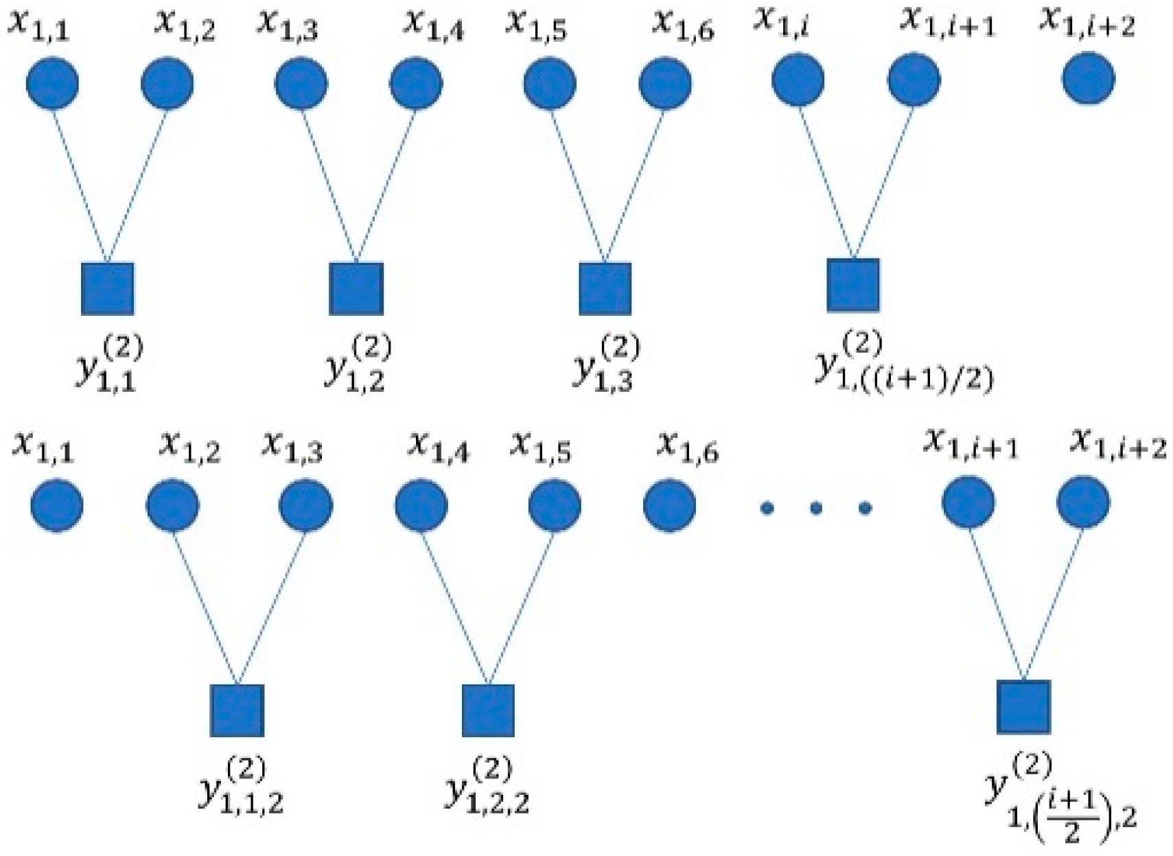 Entropy 25 01049 g002