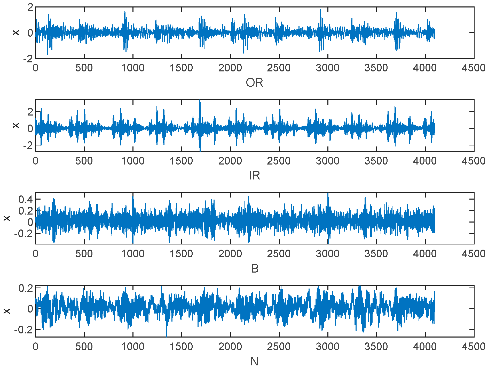 Entropy 25 01049 g005