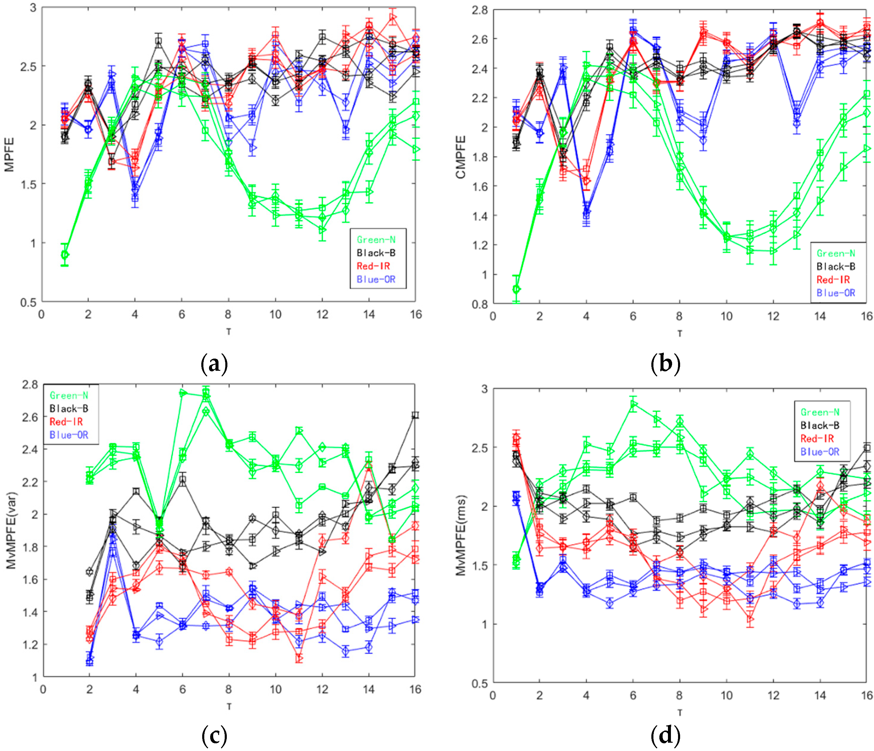 Entropy 25 01049 g009a
