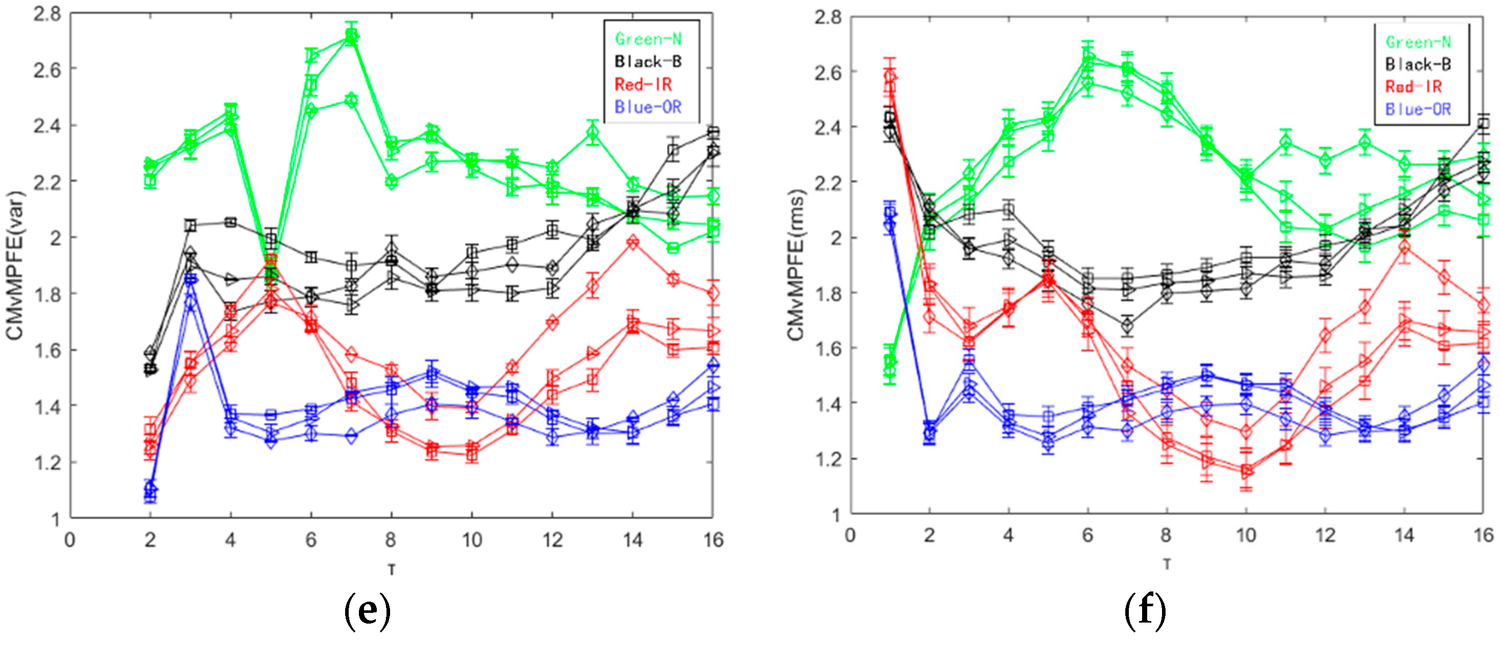 Entropy 25 01049 g009b