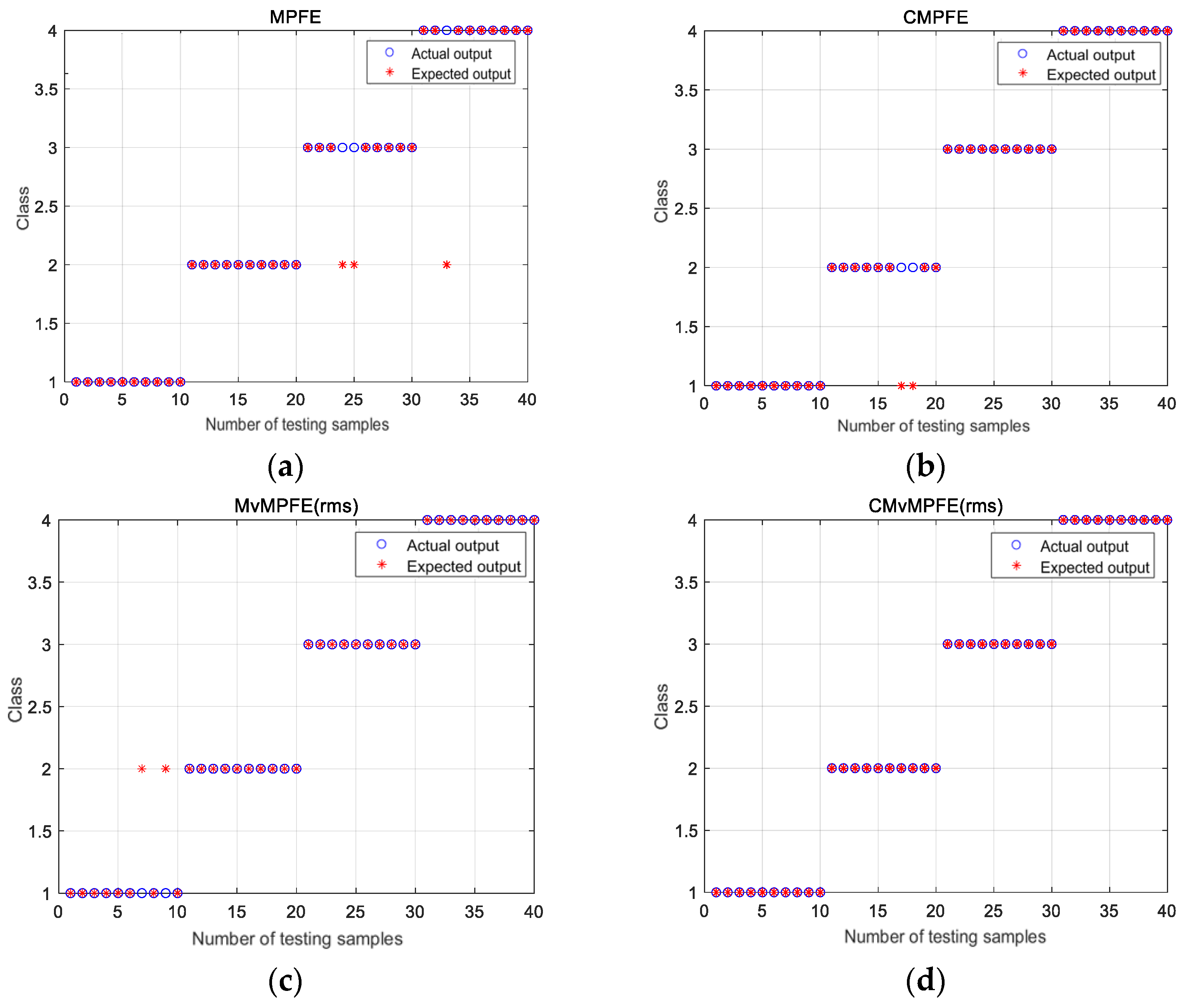 Entropy 25 01049 g010