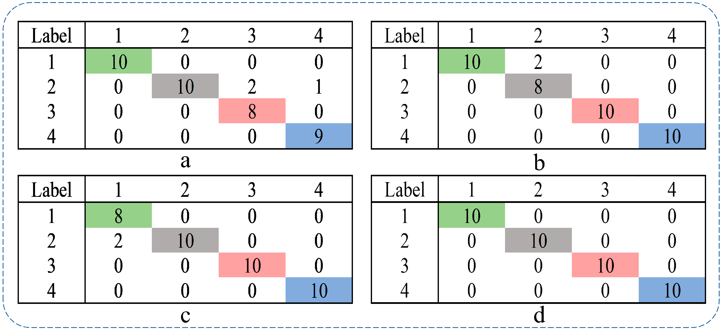 Entropy 25 01049 g011