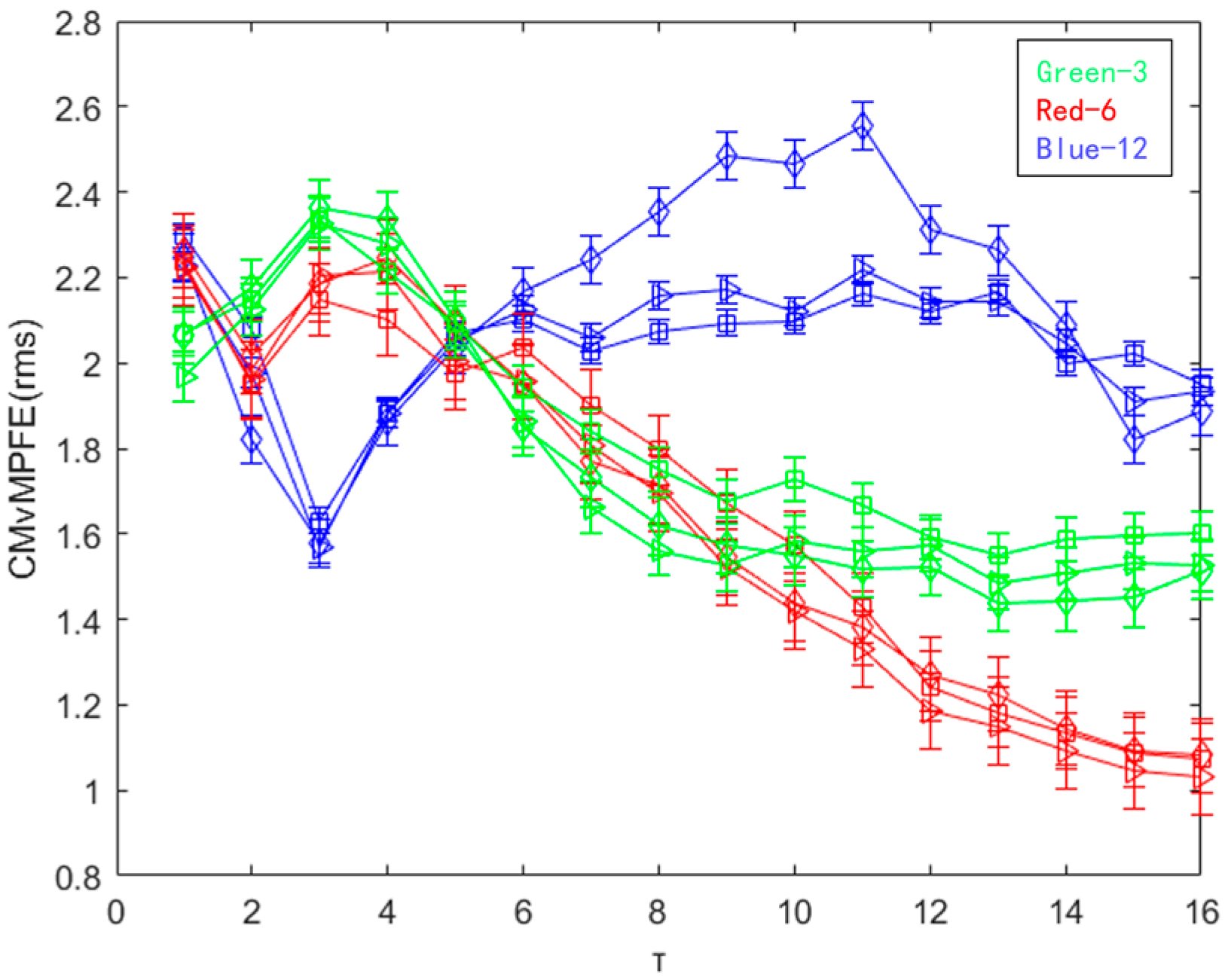Entropy 25 01049 g013