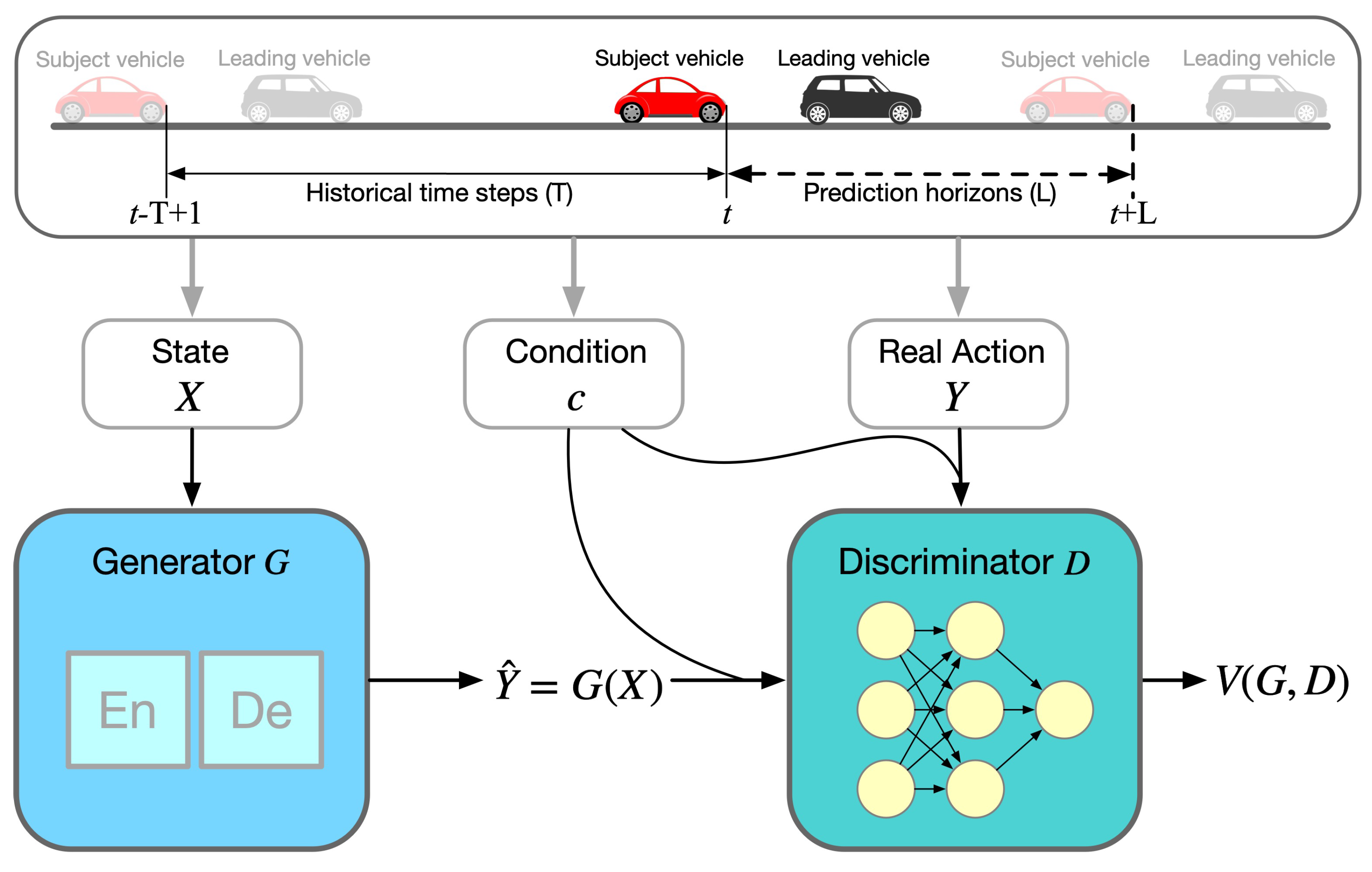 Entropy 25 01050 g001 Entropy 25 01050 g001
